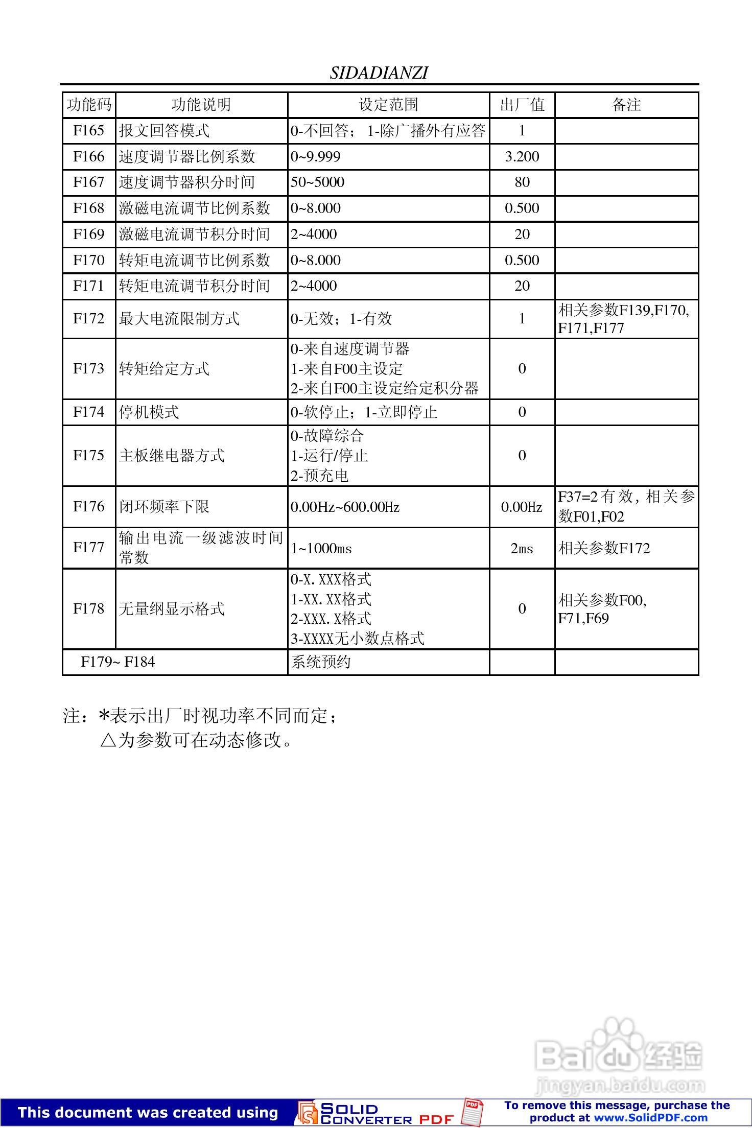 思达JPSD3000-P系列系列变频调速器用户说明书:[4]
