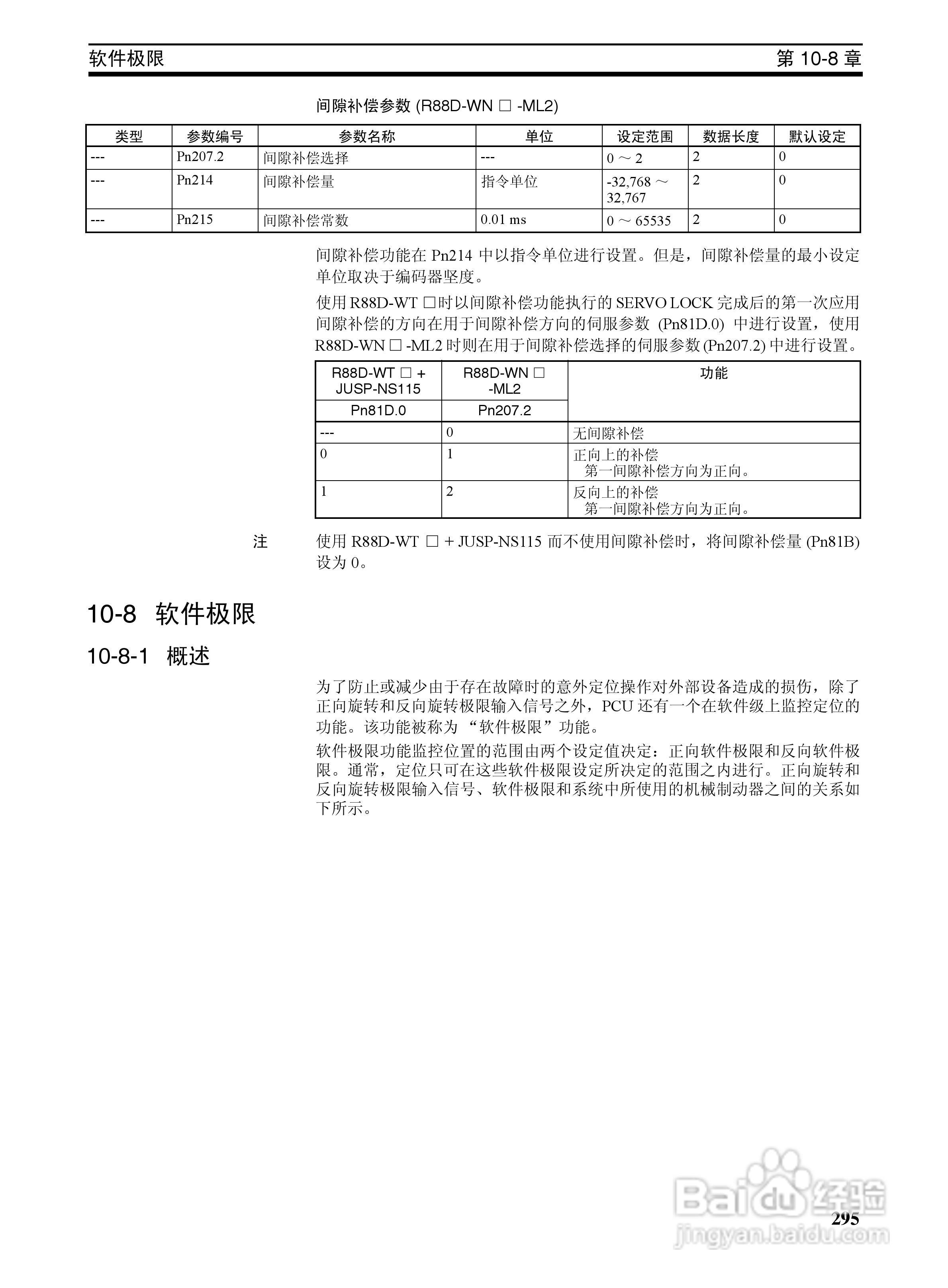 OMRON SYSMAC CJ1W-NCF71位置控制单元操作手册:[32]