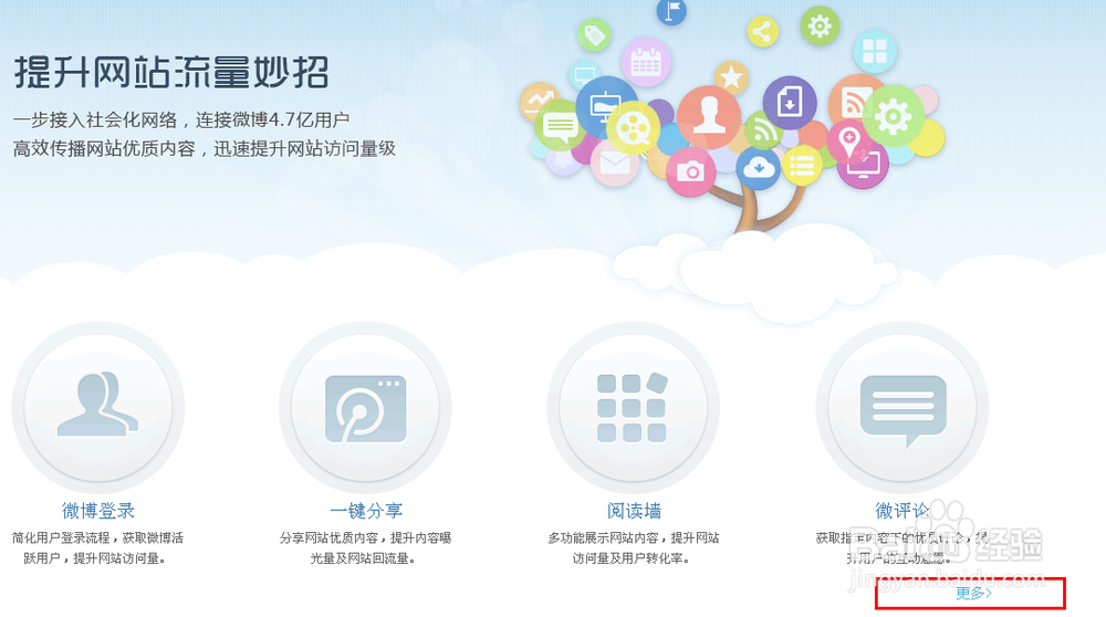腾讯微博网站接入申请教程（测试环境）