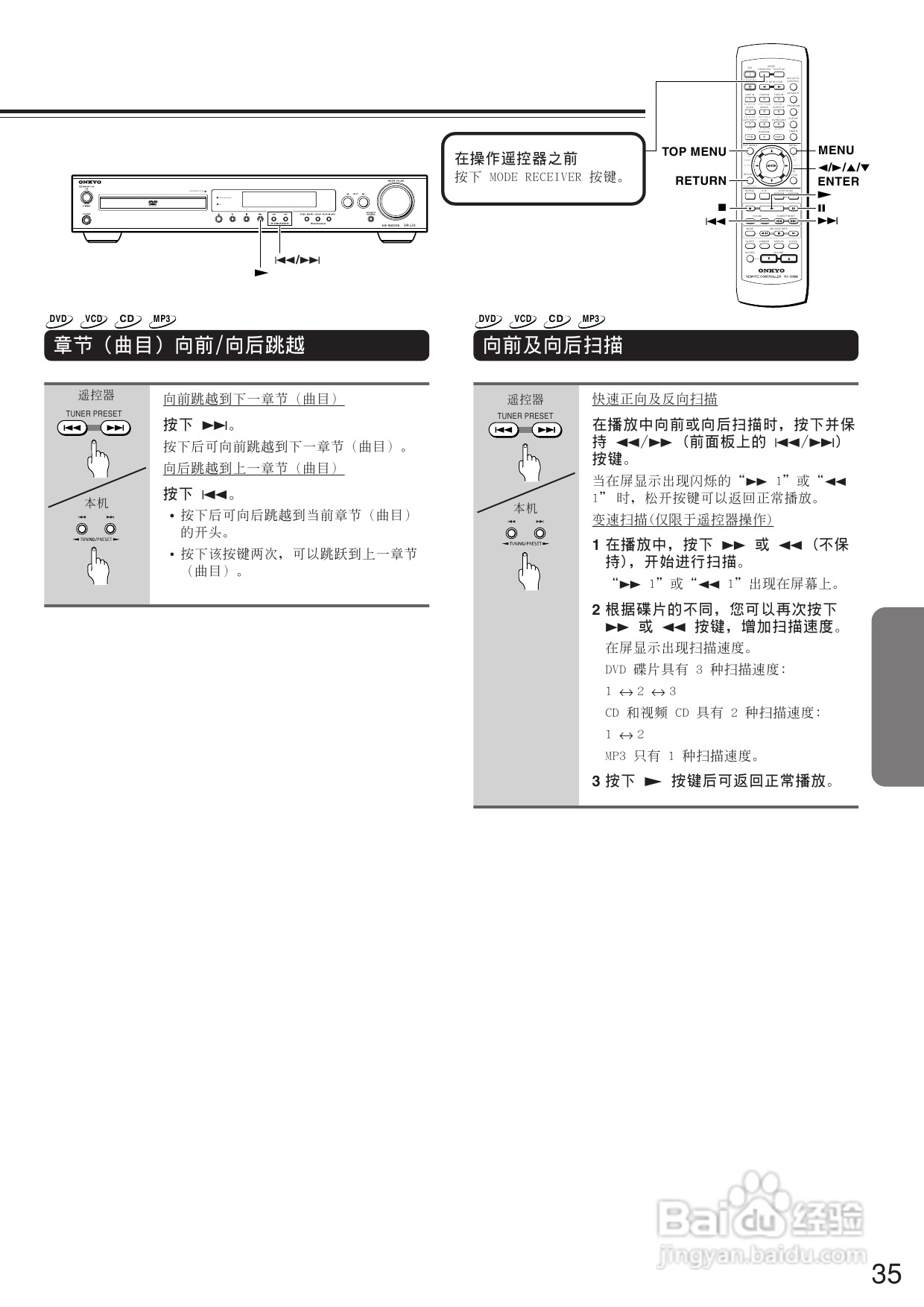 安桥DVD接收机DR-L50型使用说明书:[2]