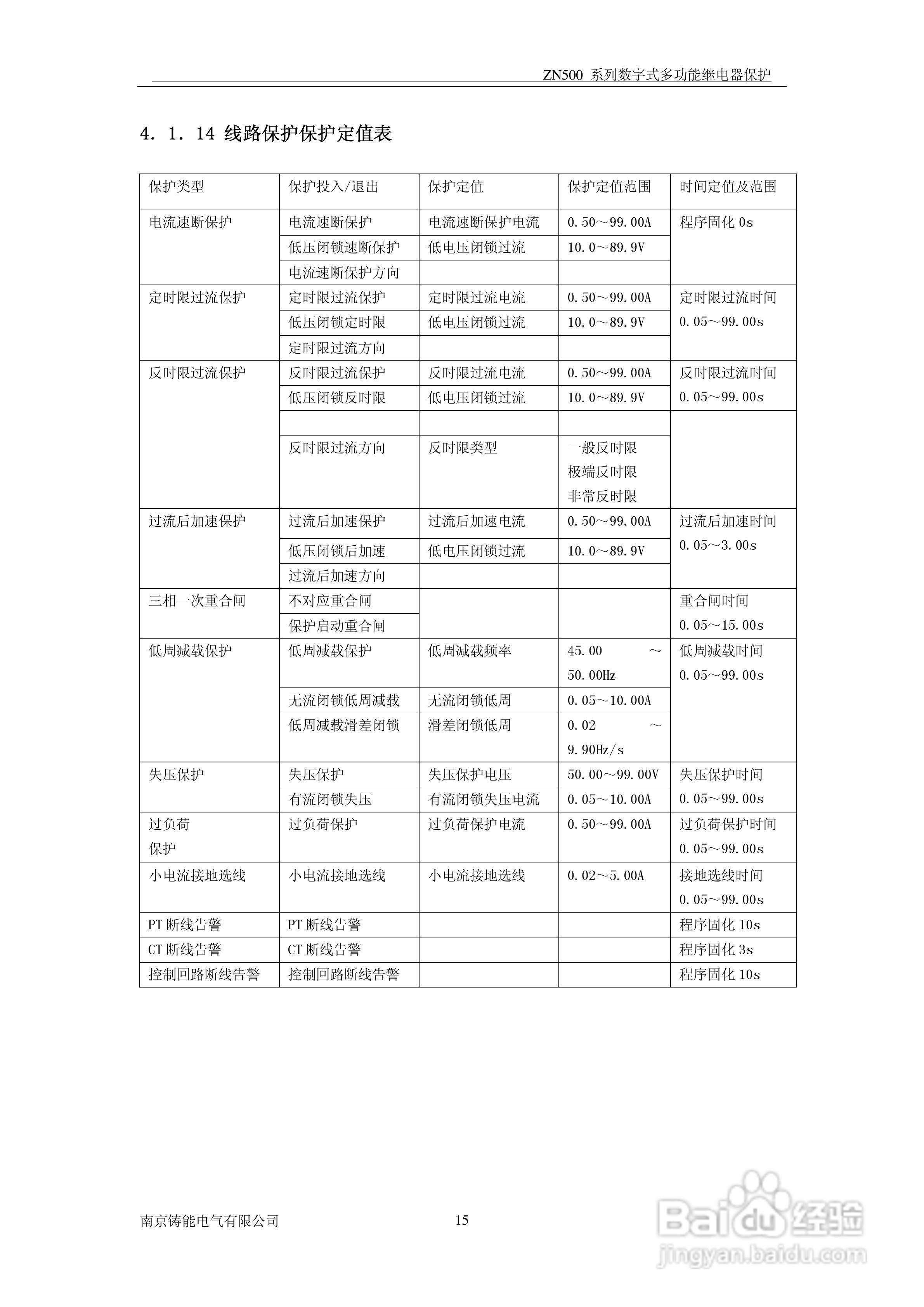ZN500数字式多功能继电器使用手册:[2]