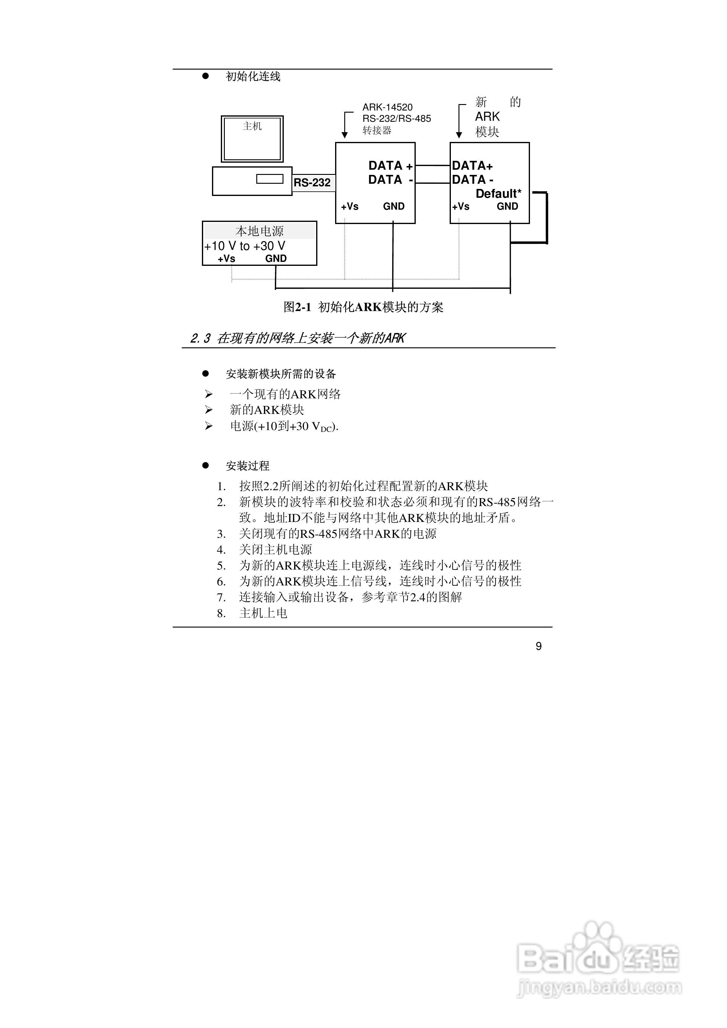 亚当ARK-24017F 8通道模拟量输入模块说明书:[2]
