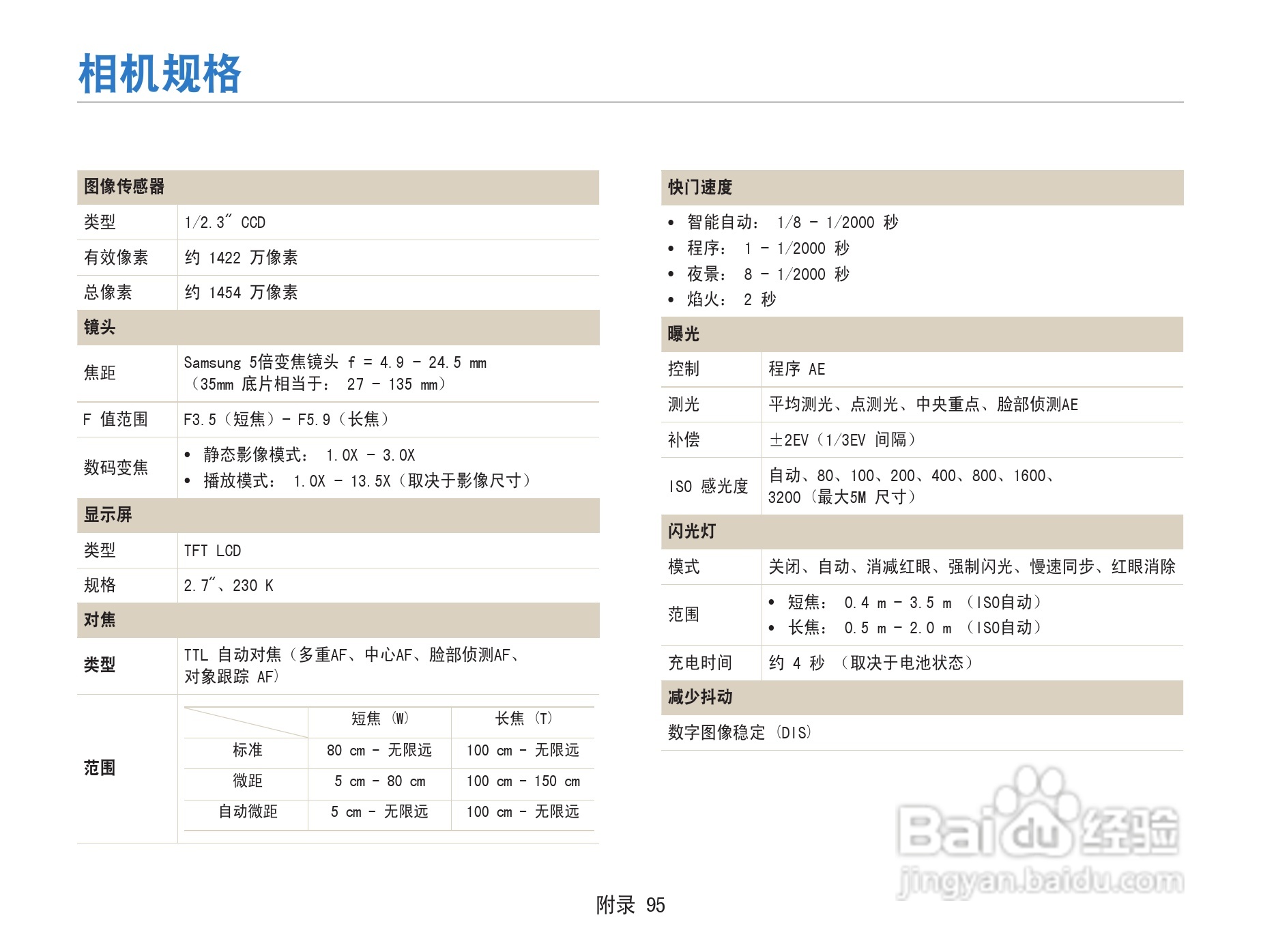 三星ST67数码相机使用说明书:[10]