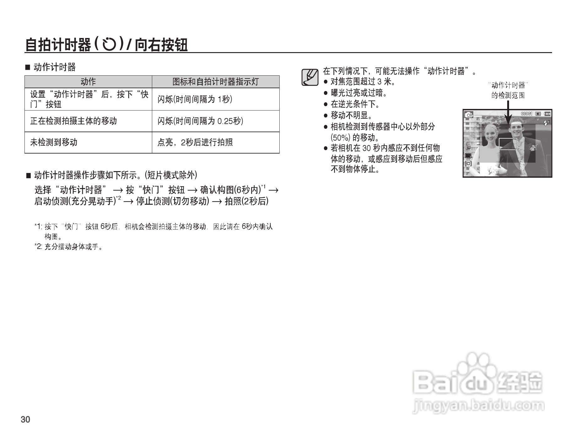三星ST45数码相机使用说明书:[4]