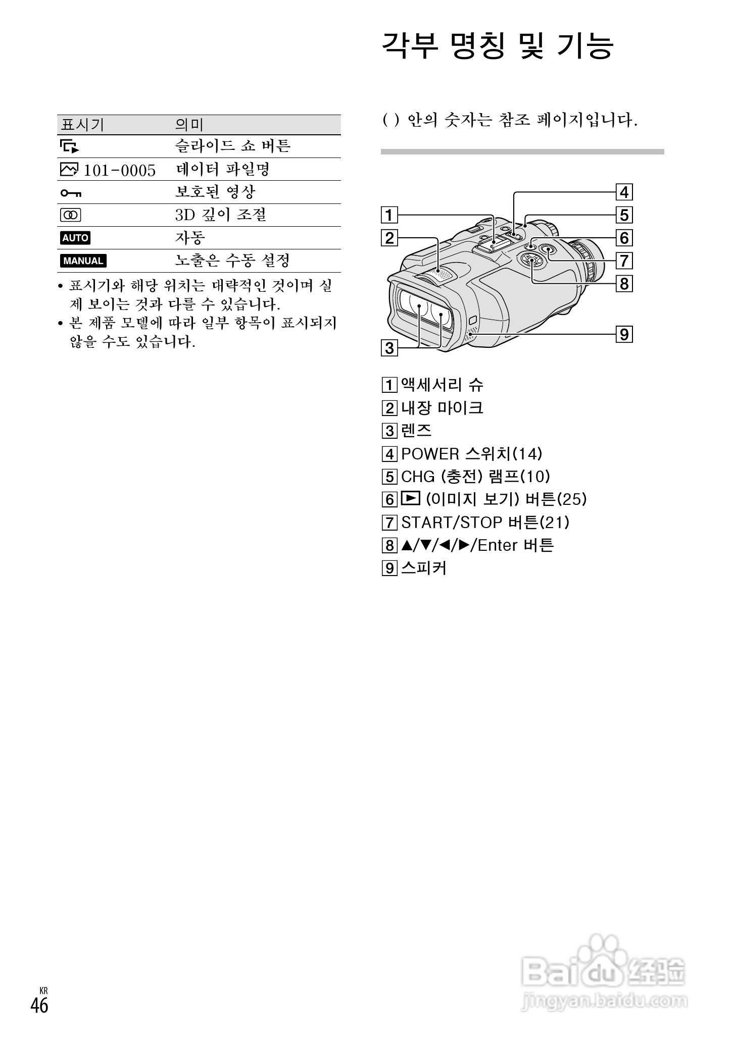 索尼DEV-5K数码摄相机使用说明书:[19]