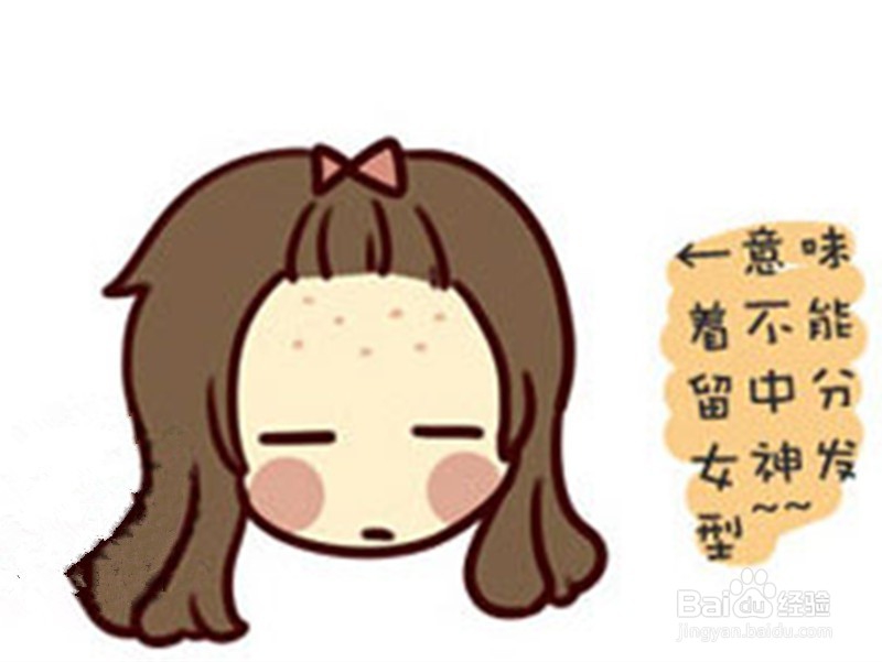 如何有效去除青春痘痘