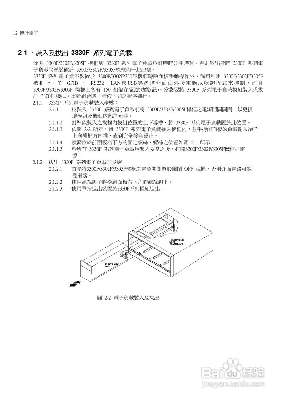3336F模块式电子负载使用手册:[2]
