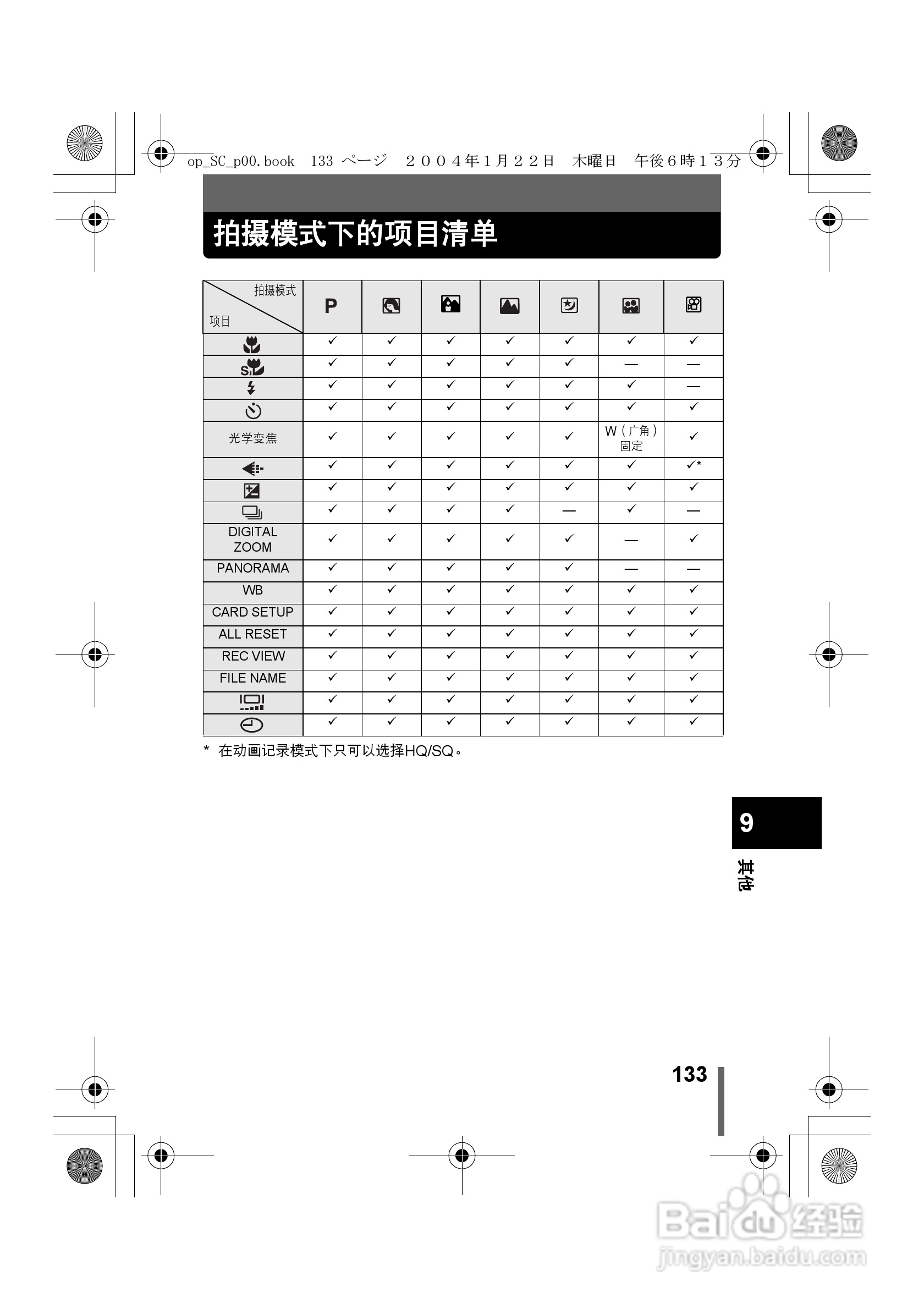 奥林巴斯X-100数码相机使用说明书:[14]