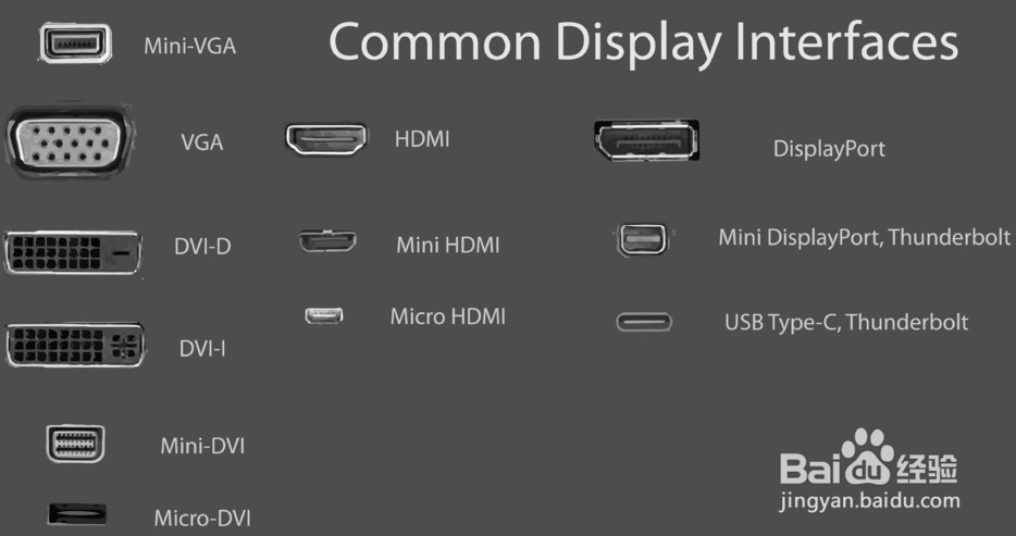 《搞机作战室》F117-V台式机开机不亮屏怎么解决