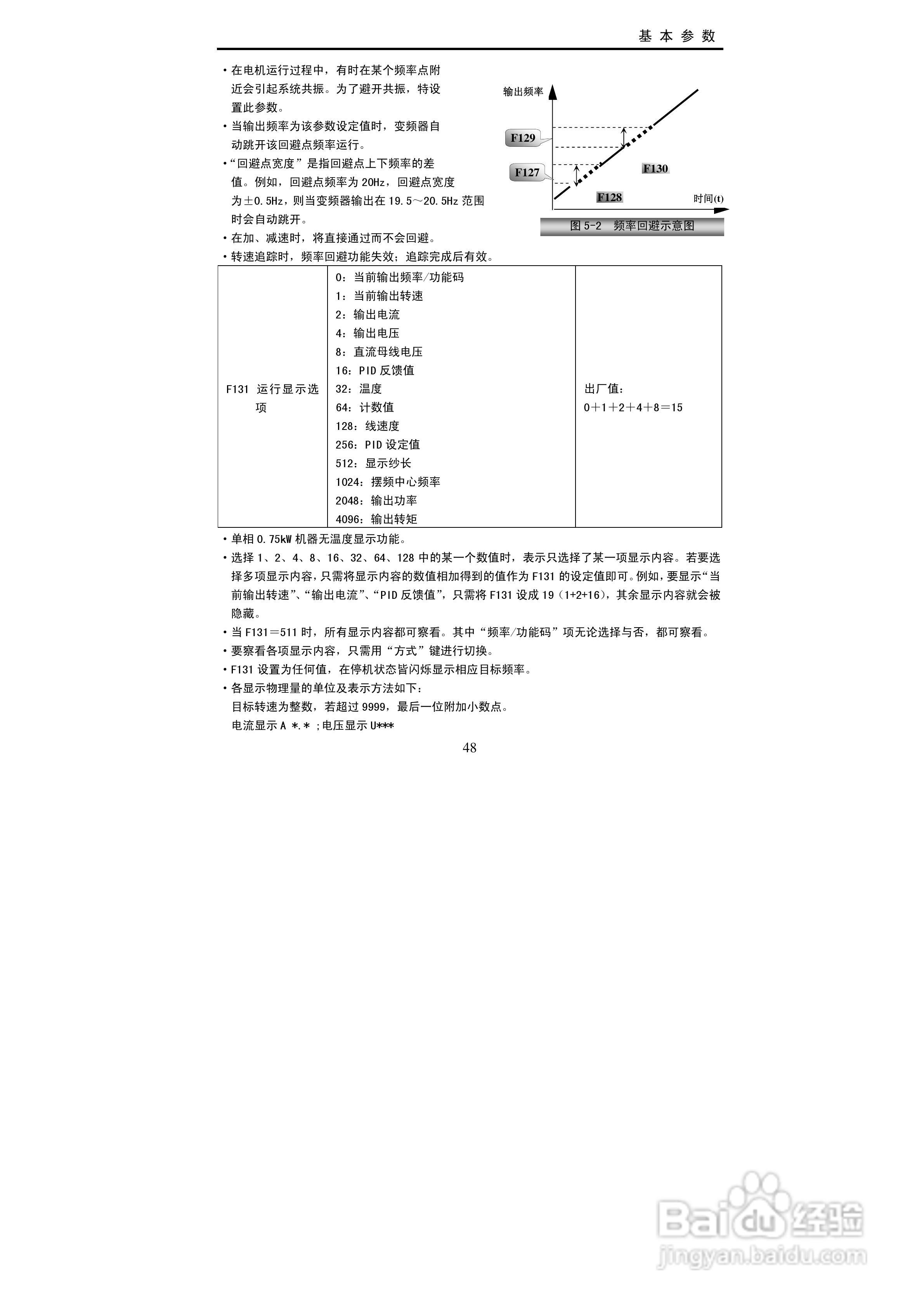 欧瑞传动EC2000-0150T3变频器使用说明书:[5]