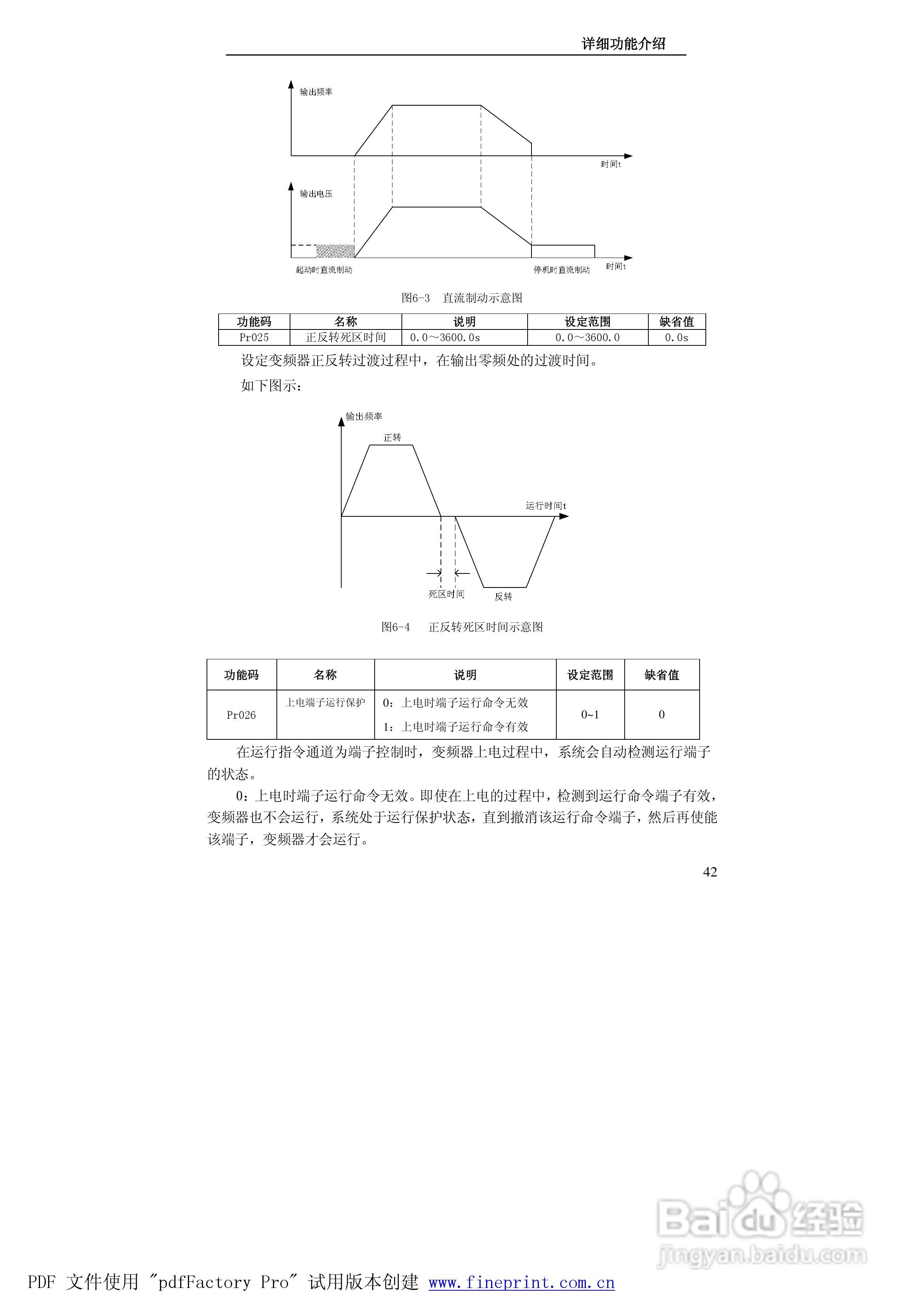 贝士德FA180-400T4变频器使用说明书:[5]