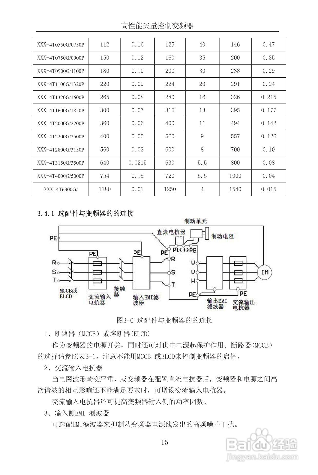 森岛SD900-4T6300矢量控制变频器使用说明书:[2]