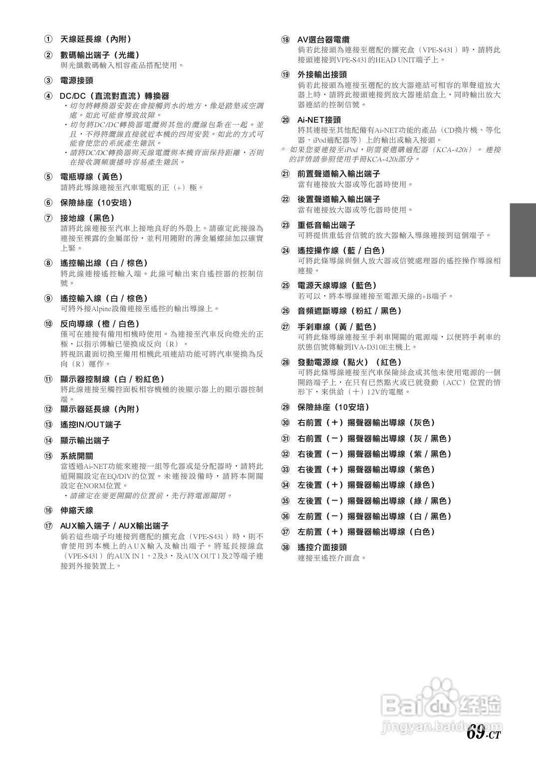阿尔派IVA-D310E型车载DVD播放器说明书:[4]