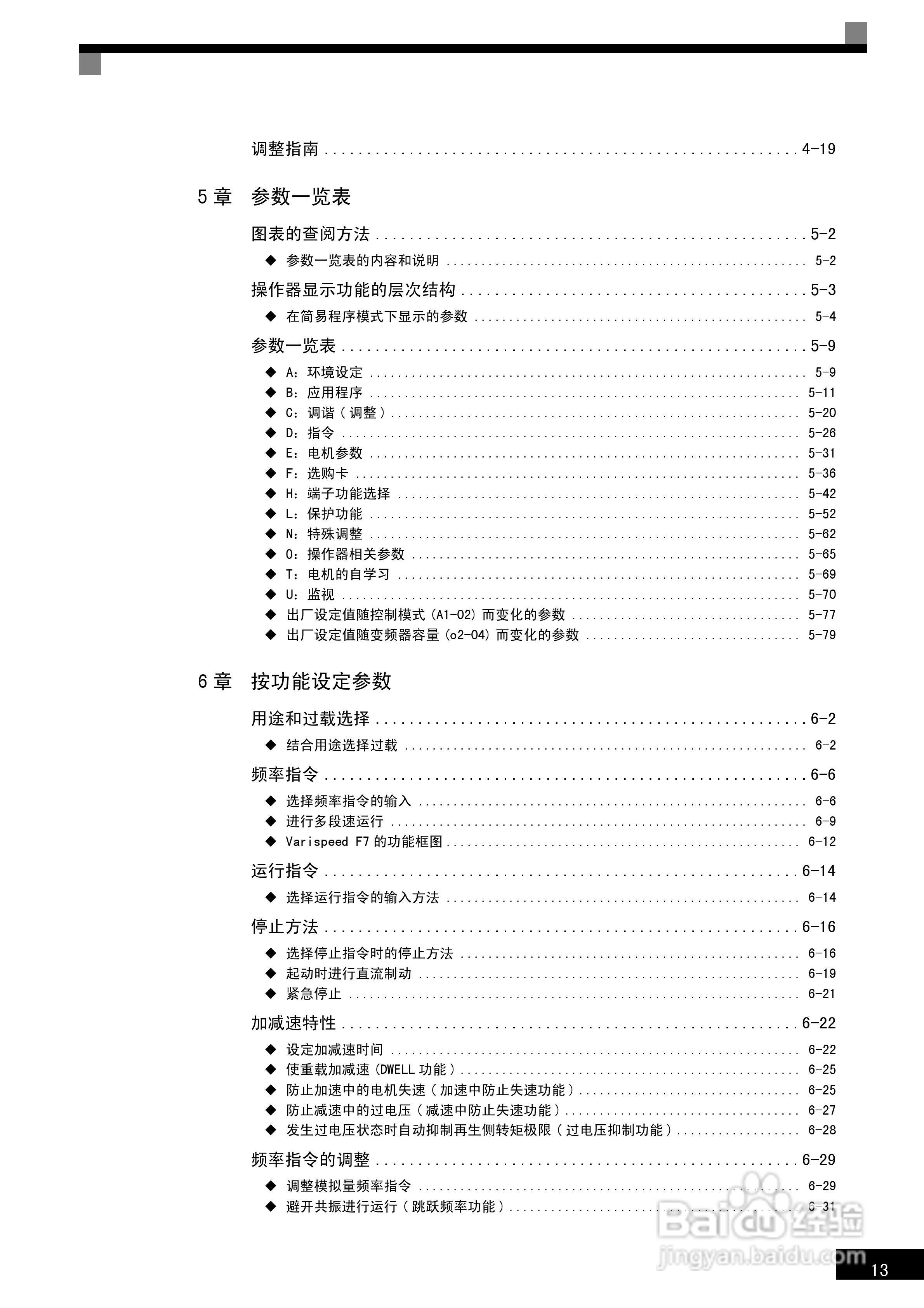 安川CIMR-F7B4300变频器使用说明书:[2]