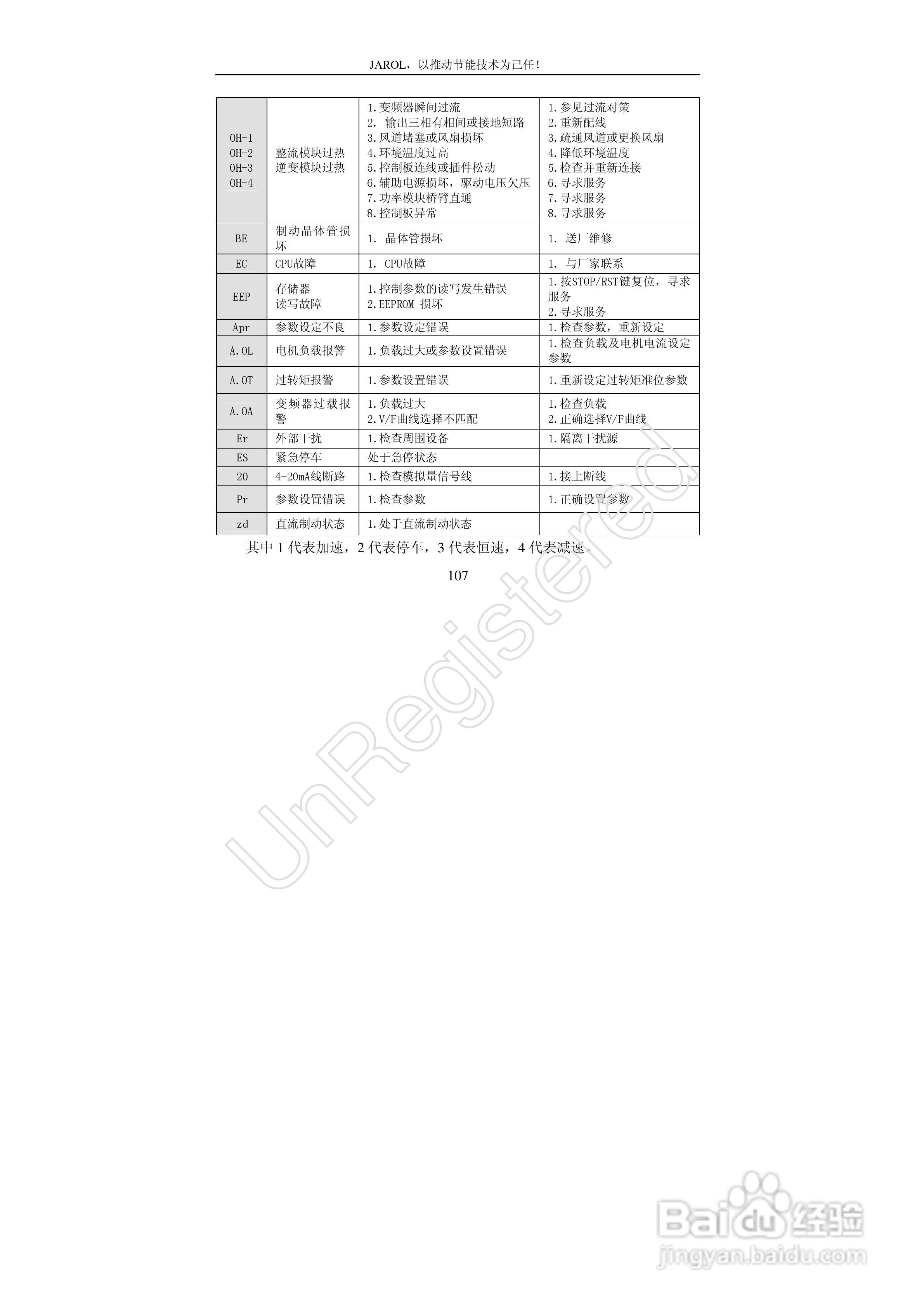 佳乐JR7000-315G-4-1090变频器使用说明书:[11]