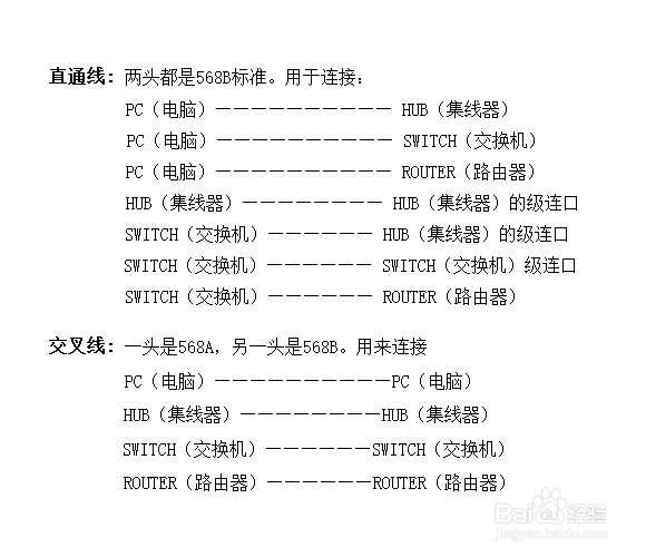 怎样制作网线水晶头的方法
