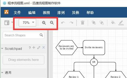 流程图编辑标准进销存管理图的方法