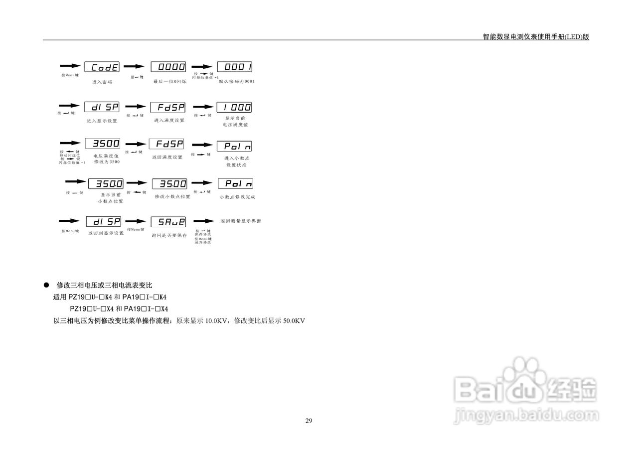 LED KX系列智能数显电测仪表用户手册:[4]