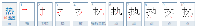 热胀冷缩一共有多少笔画