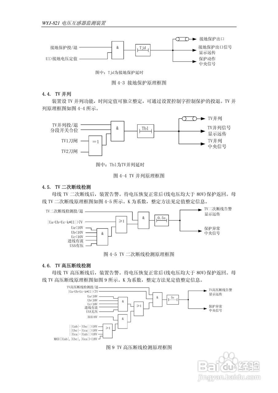 许继WYJ-821电压互感器监测装置技术及使用说明书:[1]