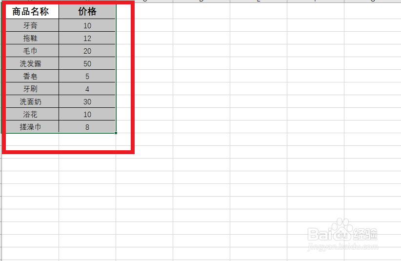 Excel表格中如何制作柱状图表