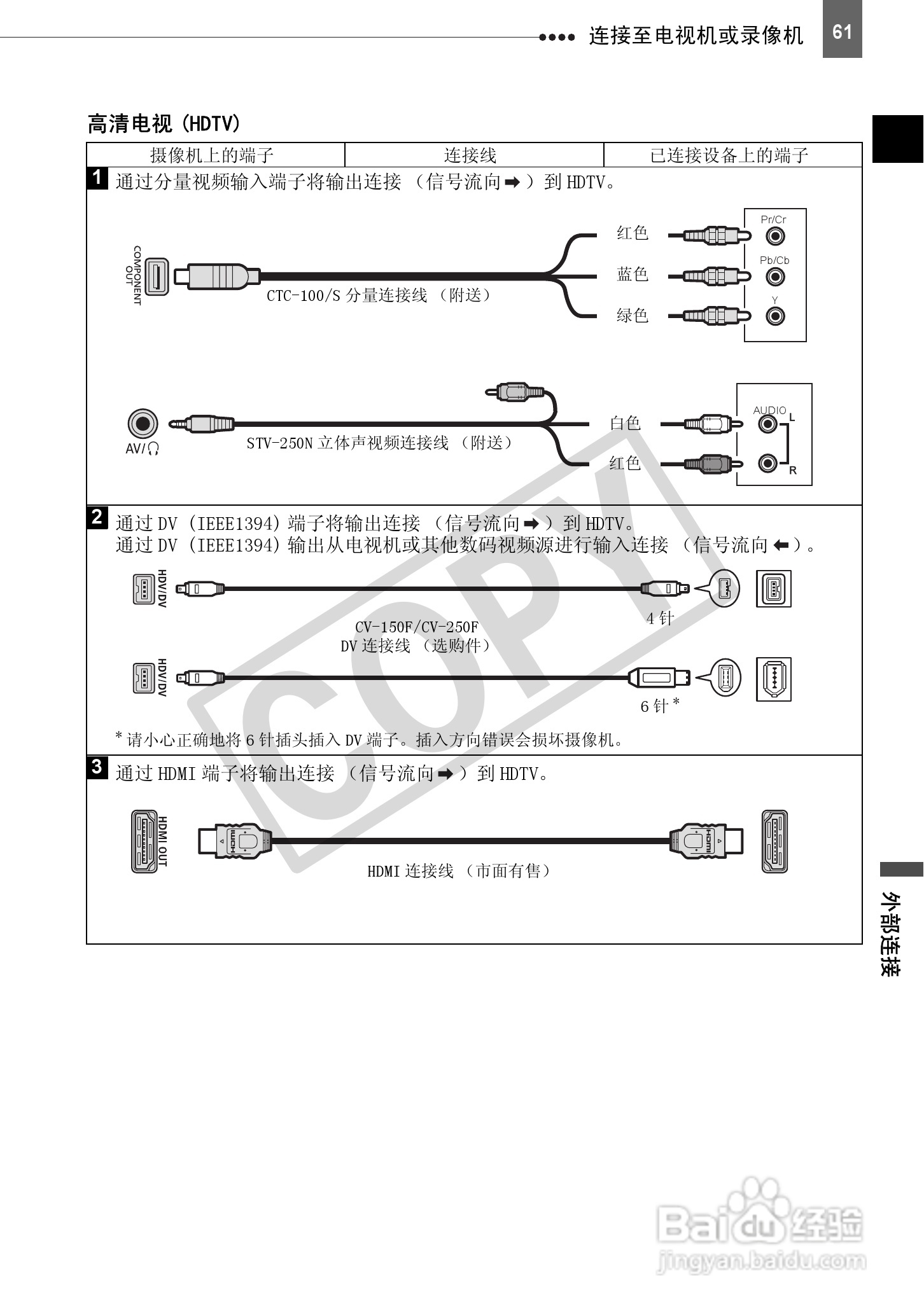 佳能HV40数码摄像机使用说明书:[7]