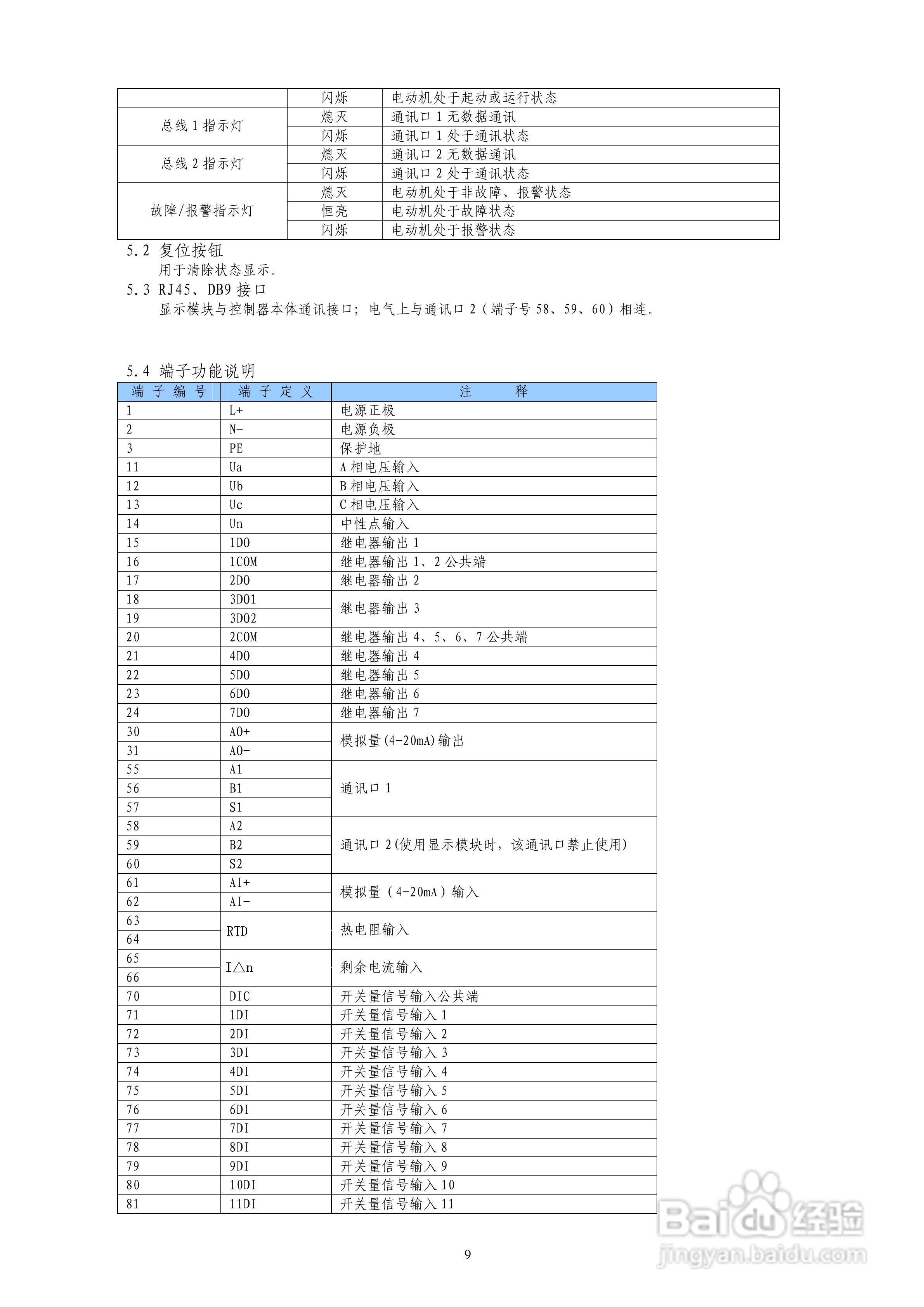 SDM800智能电动机保护控制器说明书:[1]