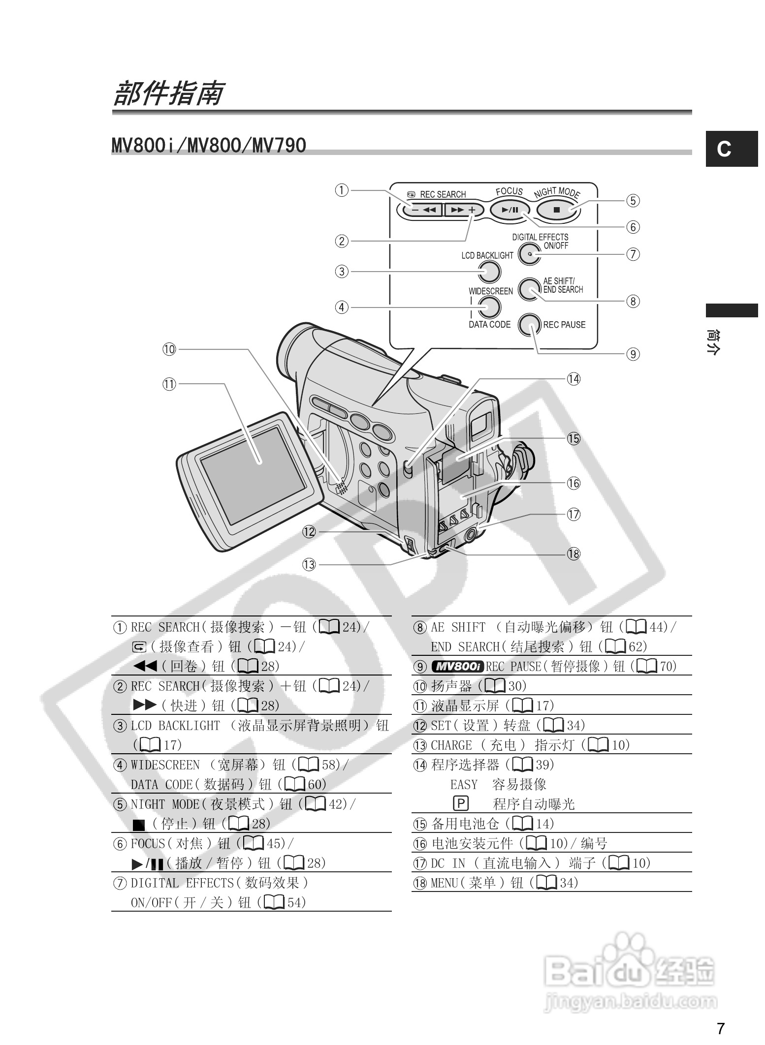 佳能MV830数码摄像机使用说明书:[1]