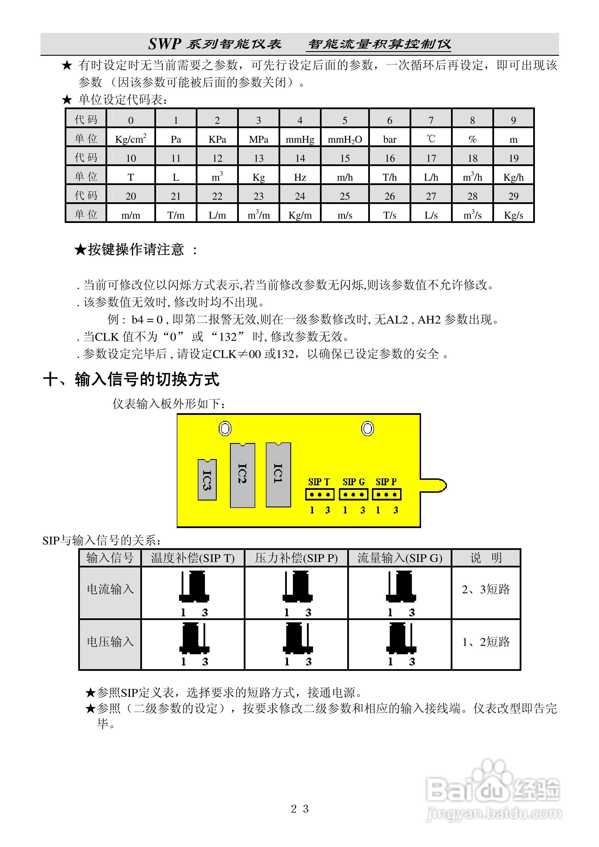 昌晖SWP-LE流量积算仪说明书:[3]