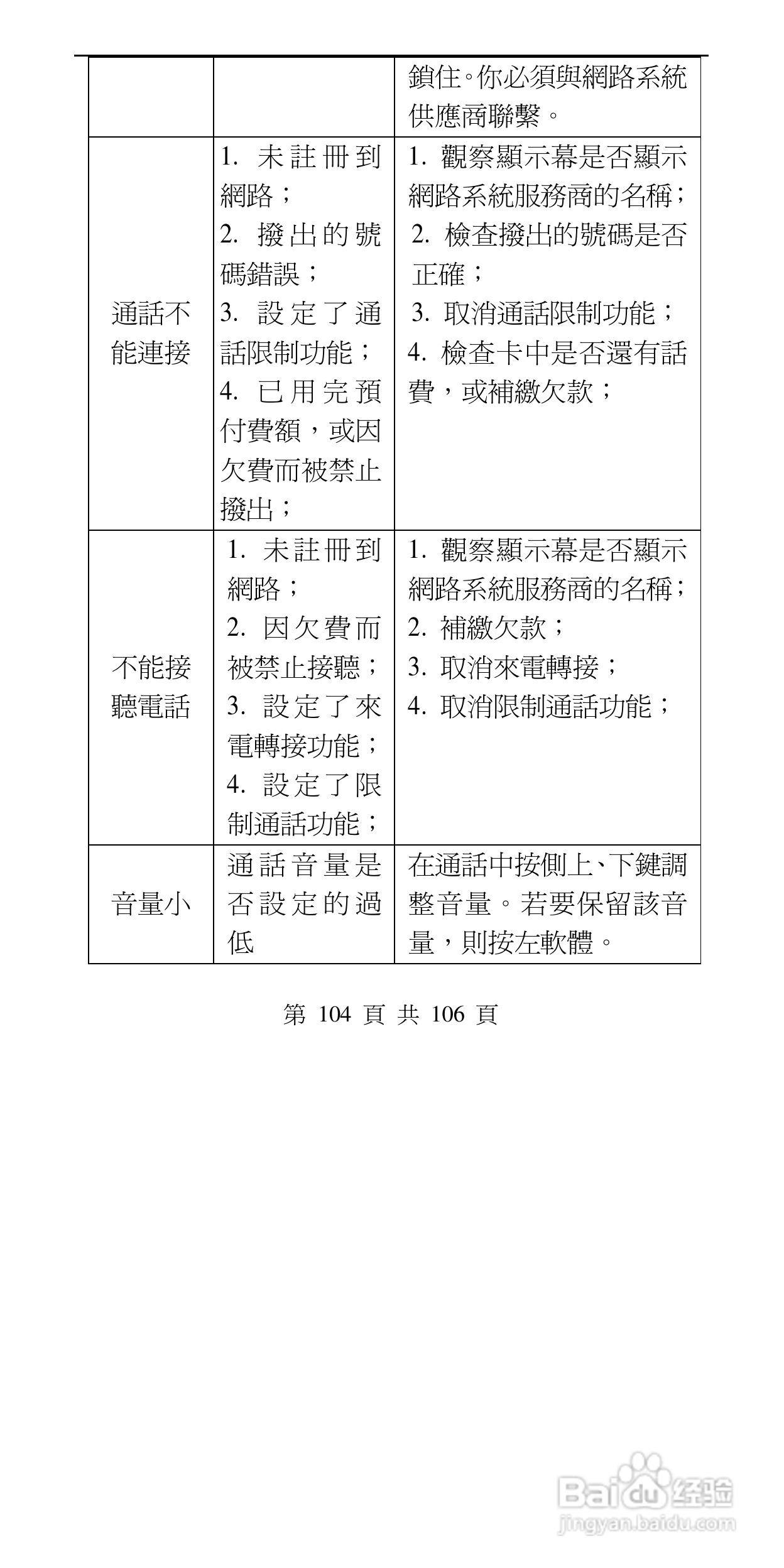 声宝GK-302型手机说明书:[11]