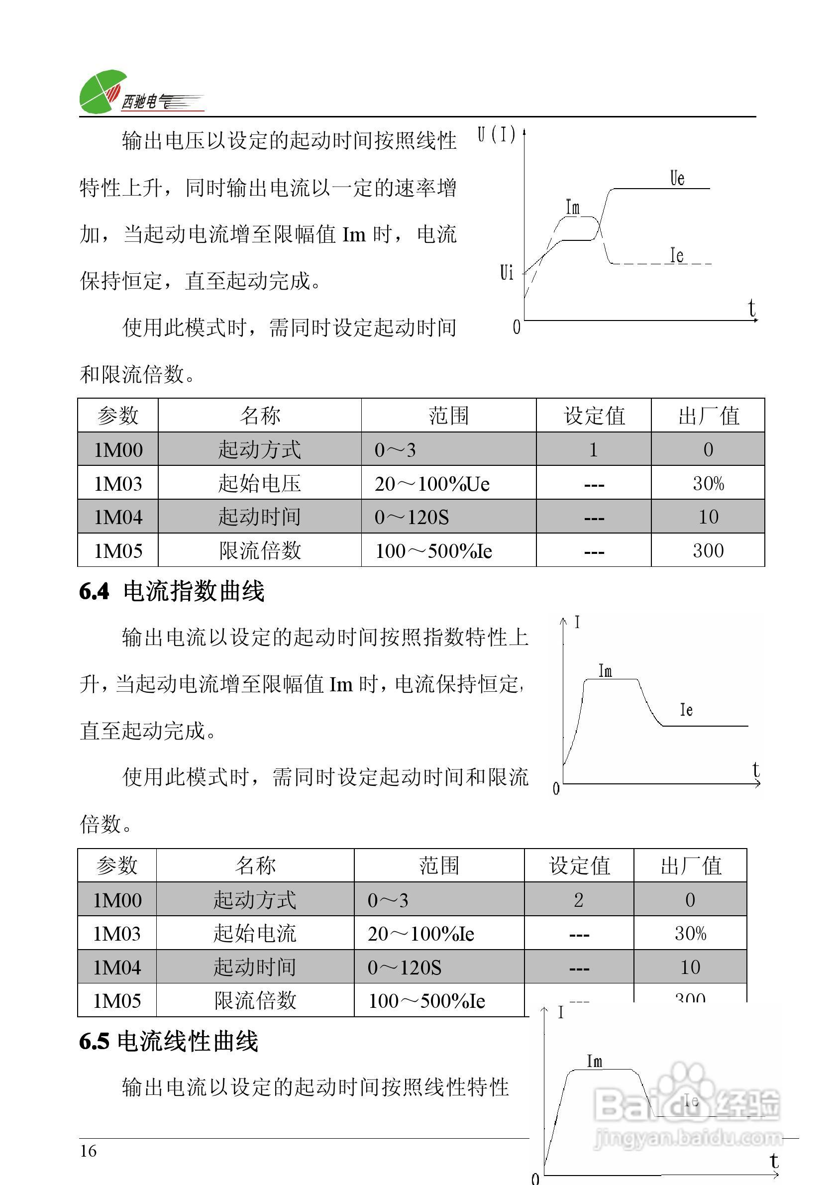 西驰软起SX2-2软起动器说明书:[2]