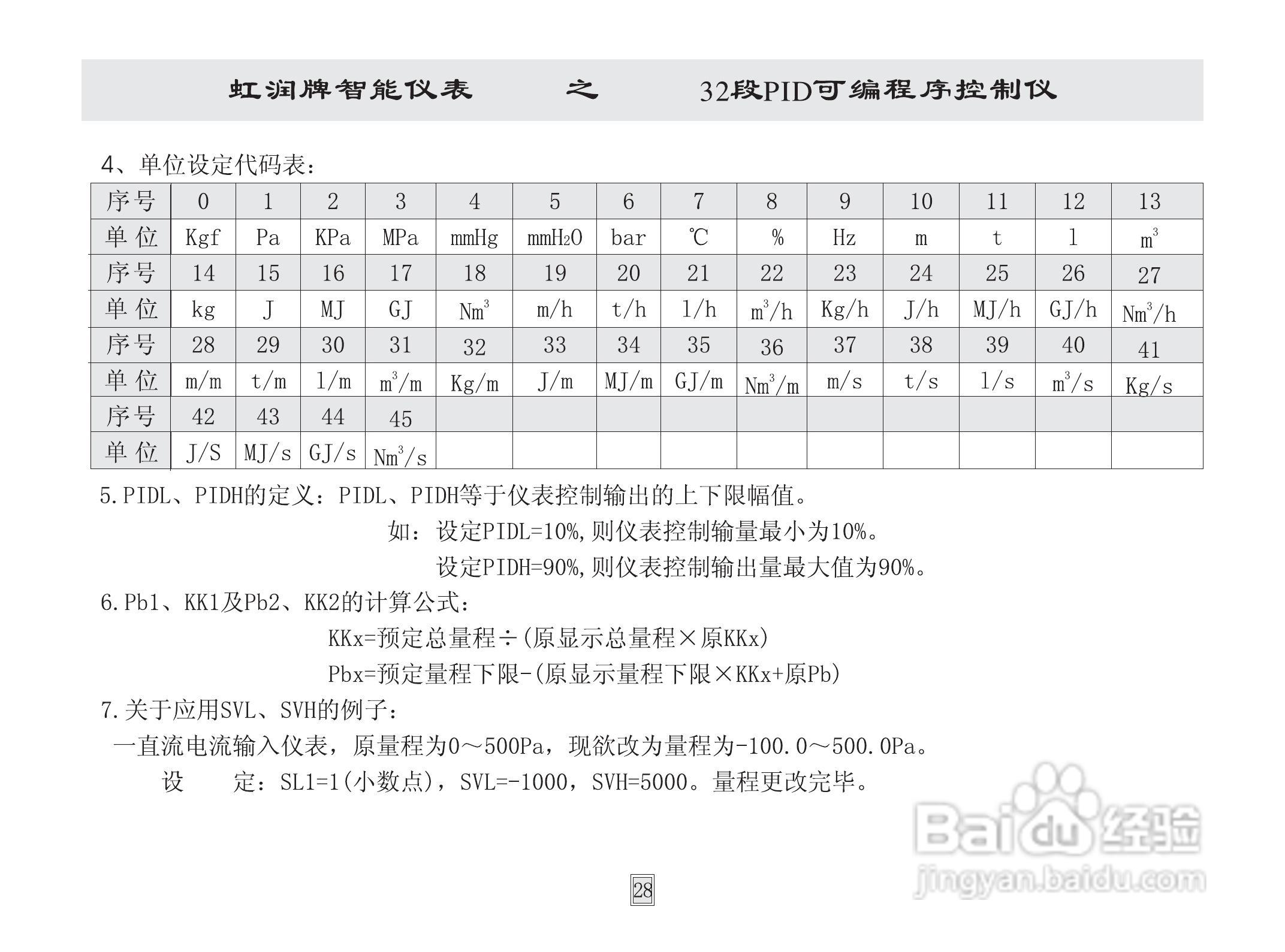 虹润HR-WP32段模糊PID可编程序控制仪说明书:[3]