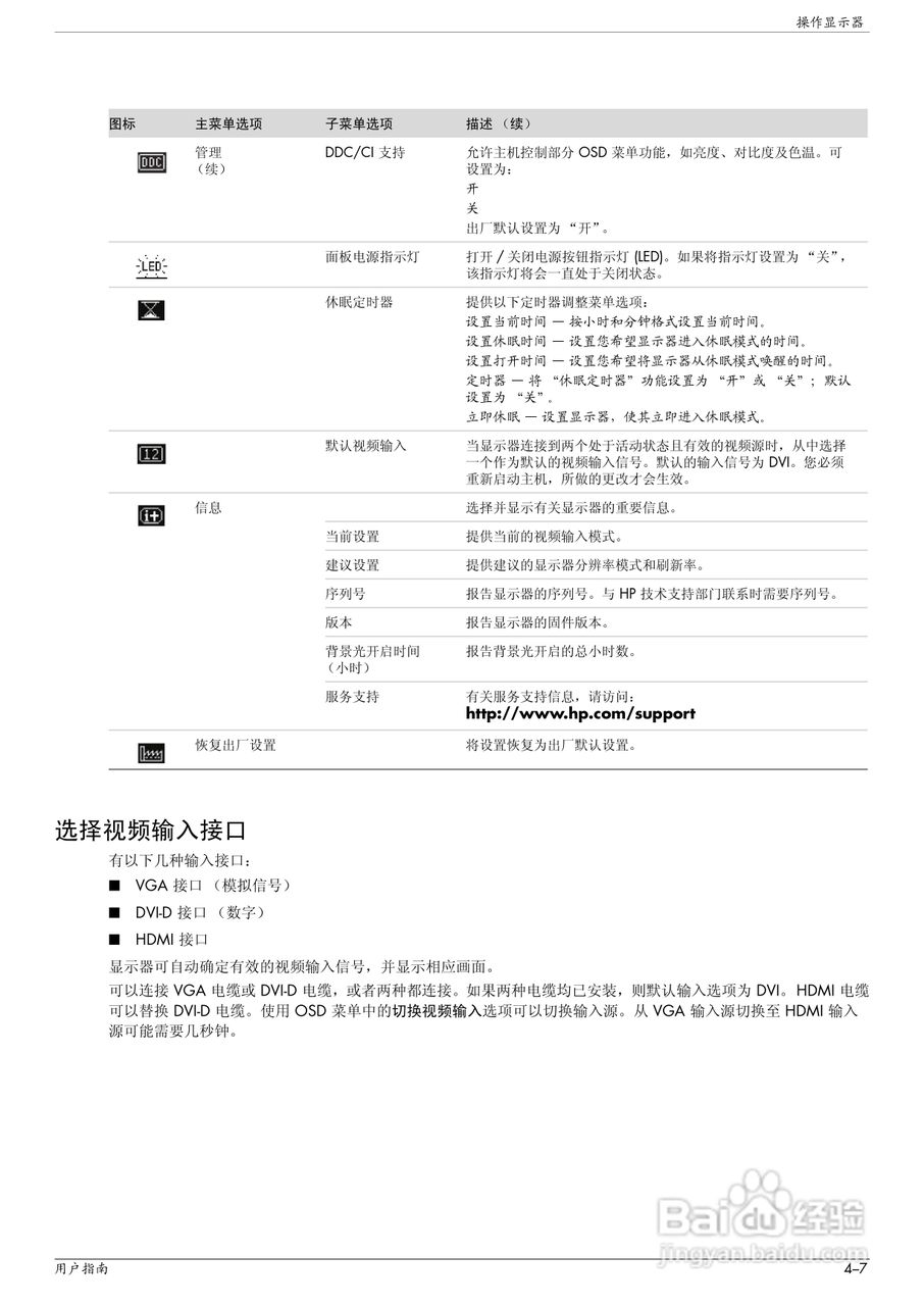 惠普W2228H液晶示器使用说明书:[3]