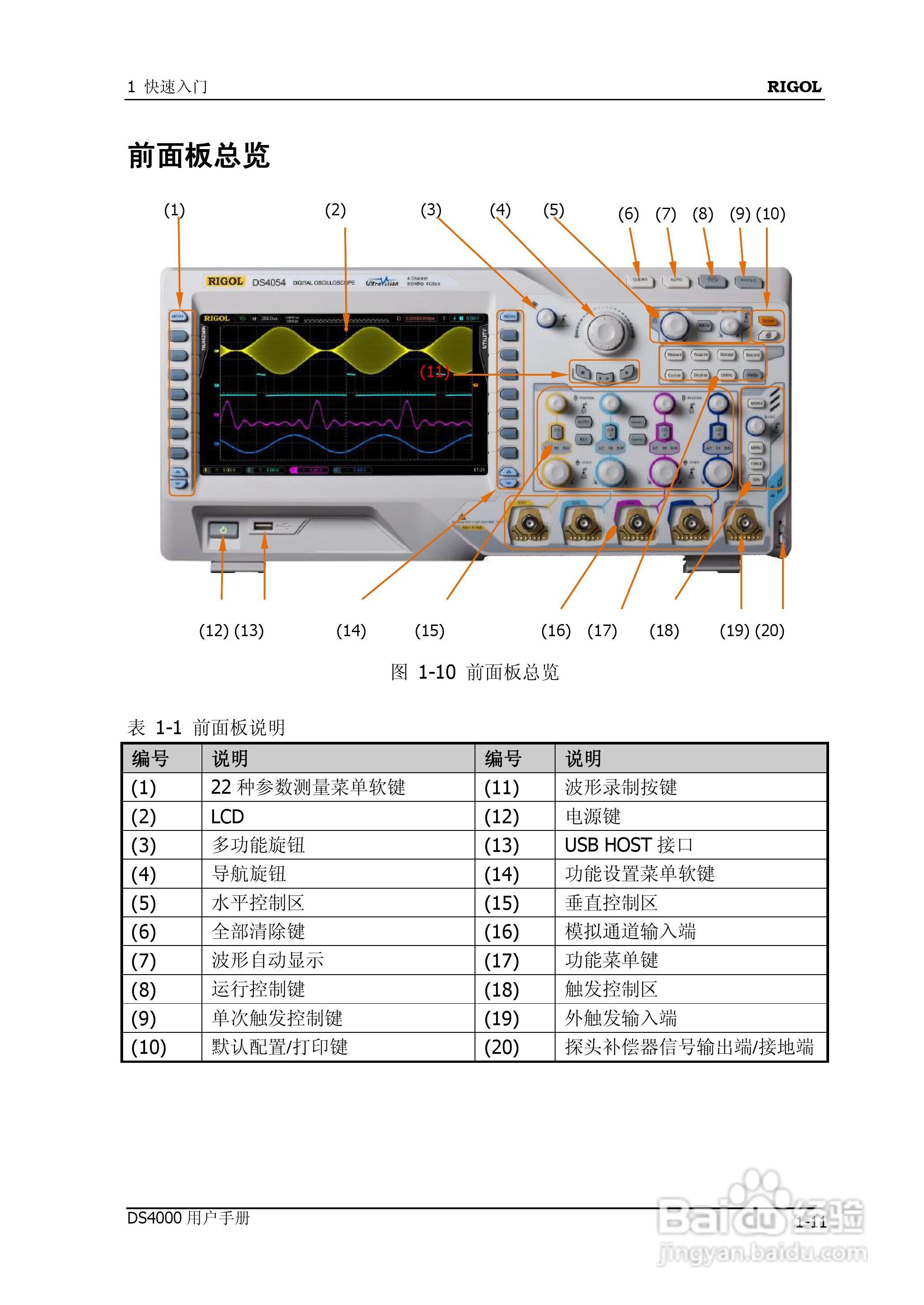 DS4012数字示波器使用说明书:[4]