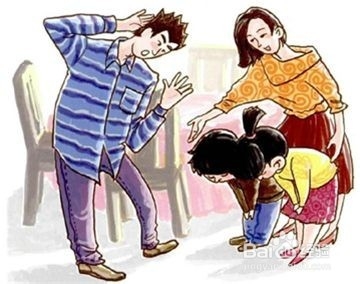 介绍他人的次序