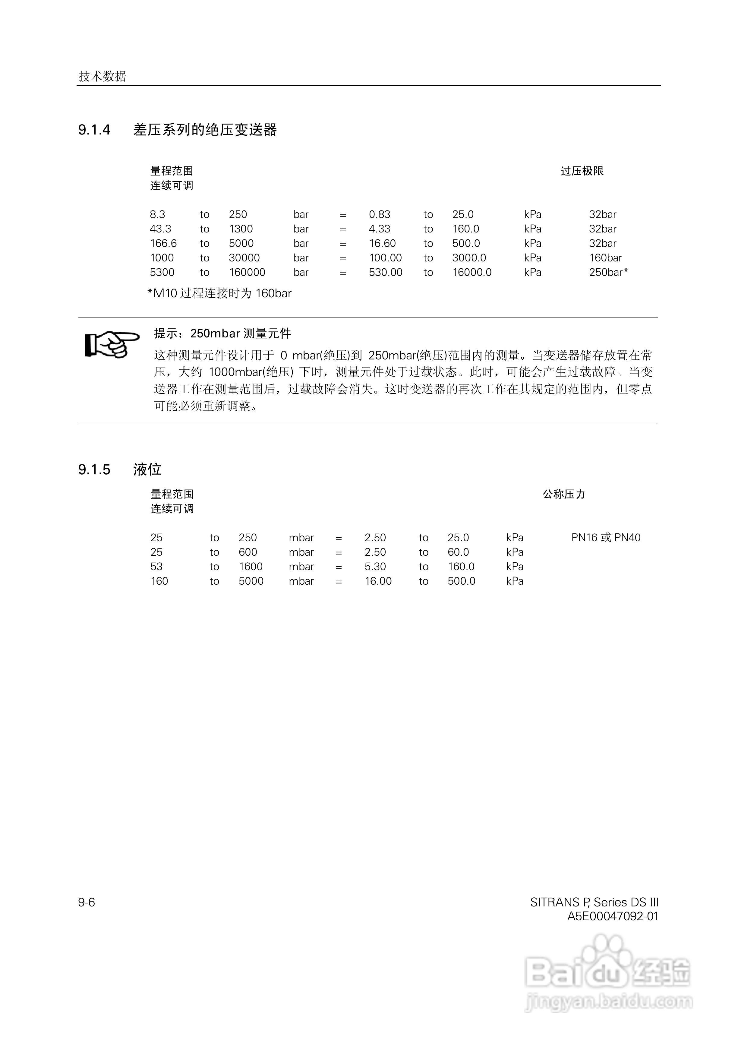 SITRANS/P压力变送器中文手册:[8]