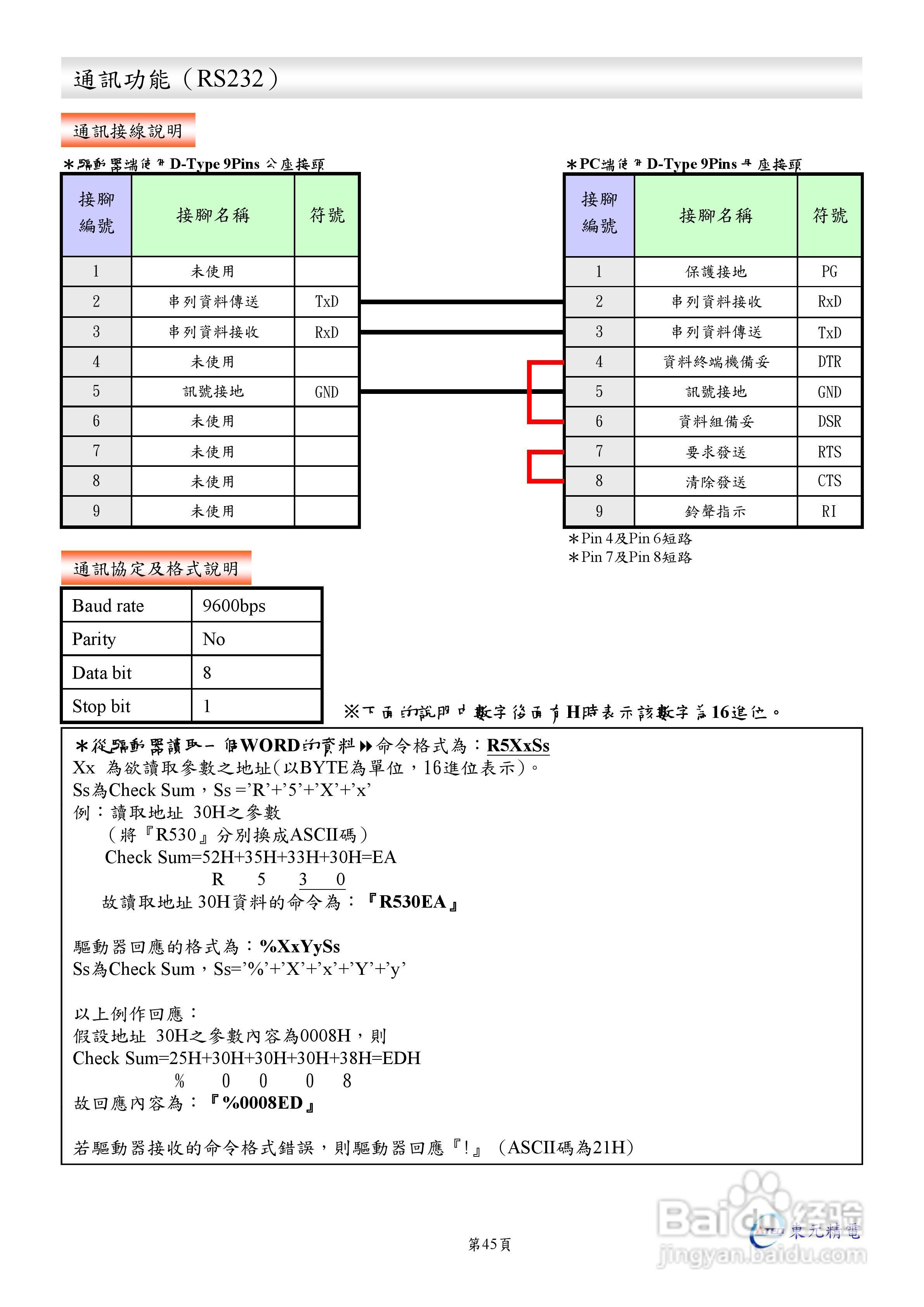 东元伺服驱动器ESDA操作手册:[5]