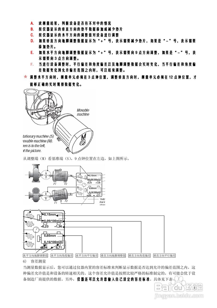激光对中仪D505 D525中文说明书:[2]