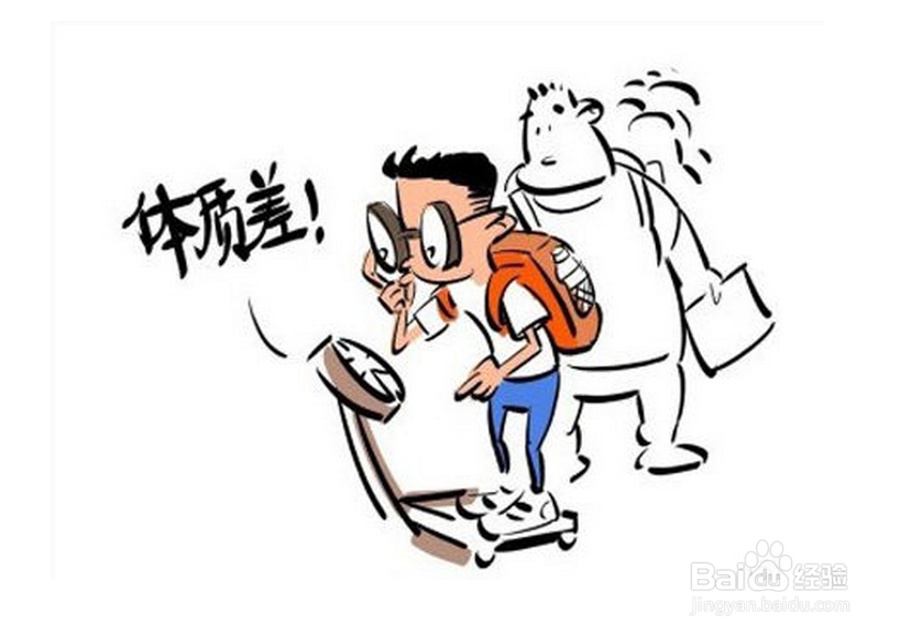 如何从人体表面发现病症并且对症下药