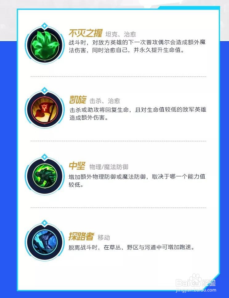 lol手游盖伦玩法介绍,简单粗暴专治花里胡哨