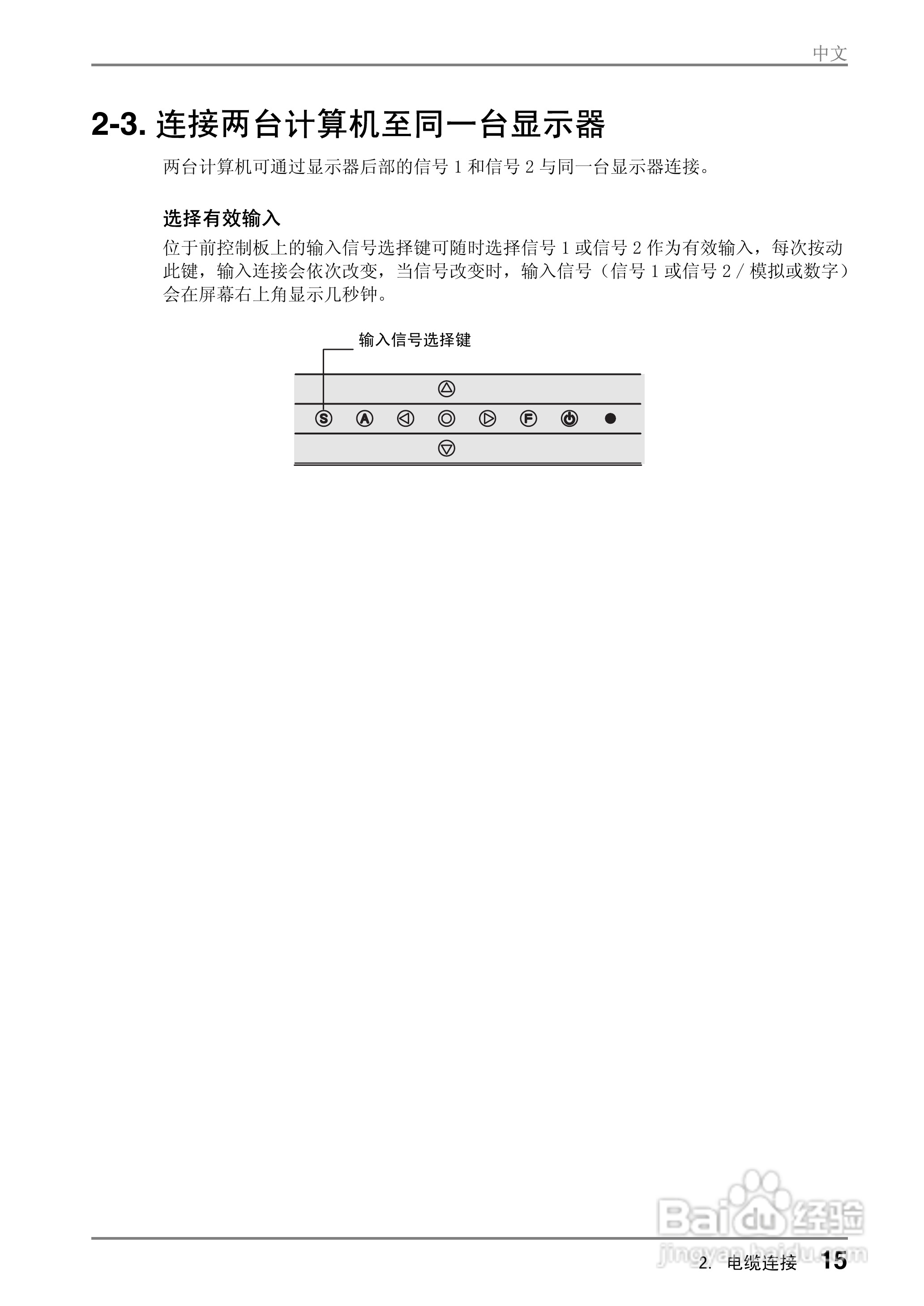 EIZO FlexScan M1700彩色液晶显示器用户说明书:[2]