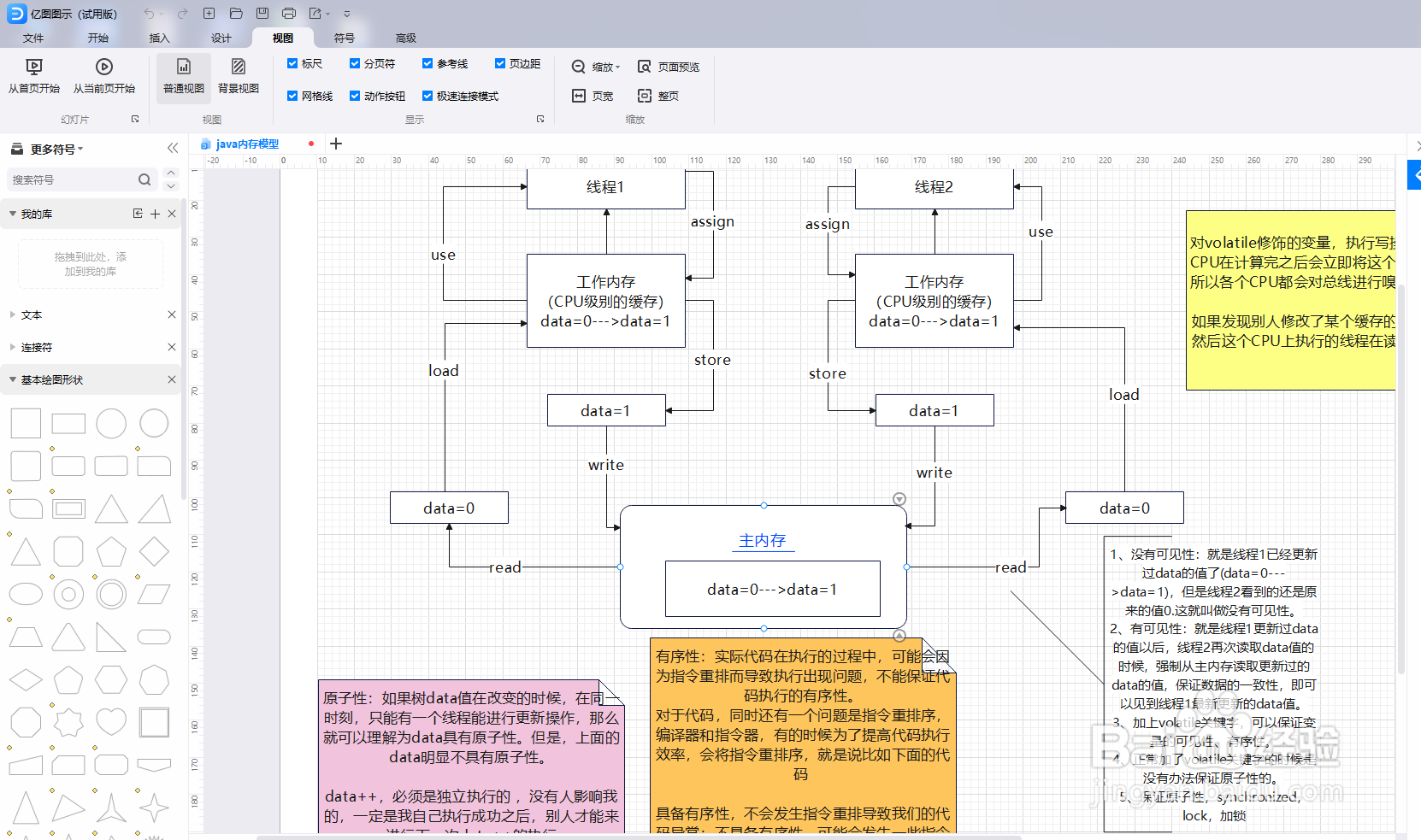 如何用亿图图示绘制“java内存模型”