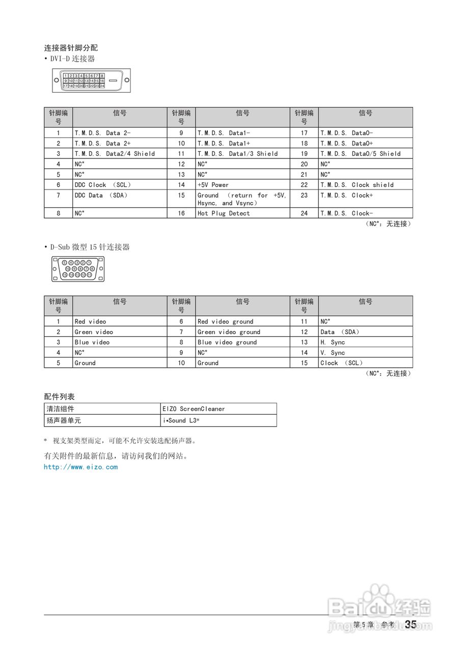 EIZO FlexScan EV2411W彩色液晶显示器用户手册:[4]