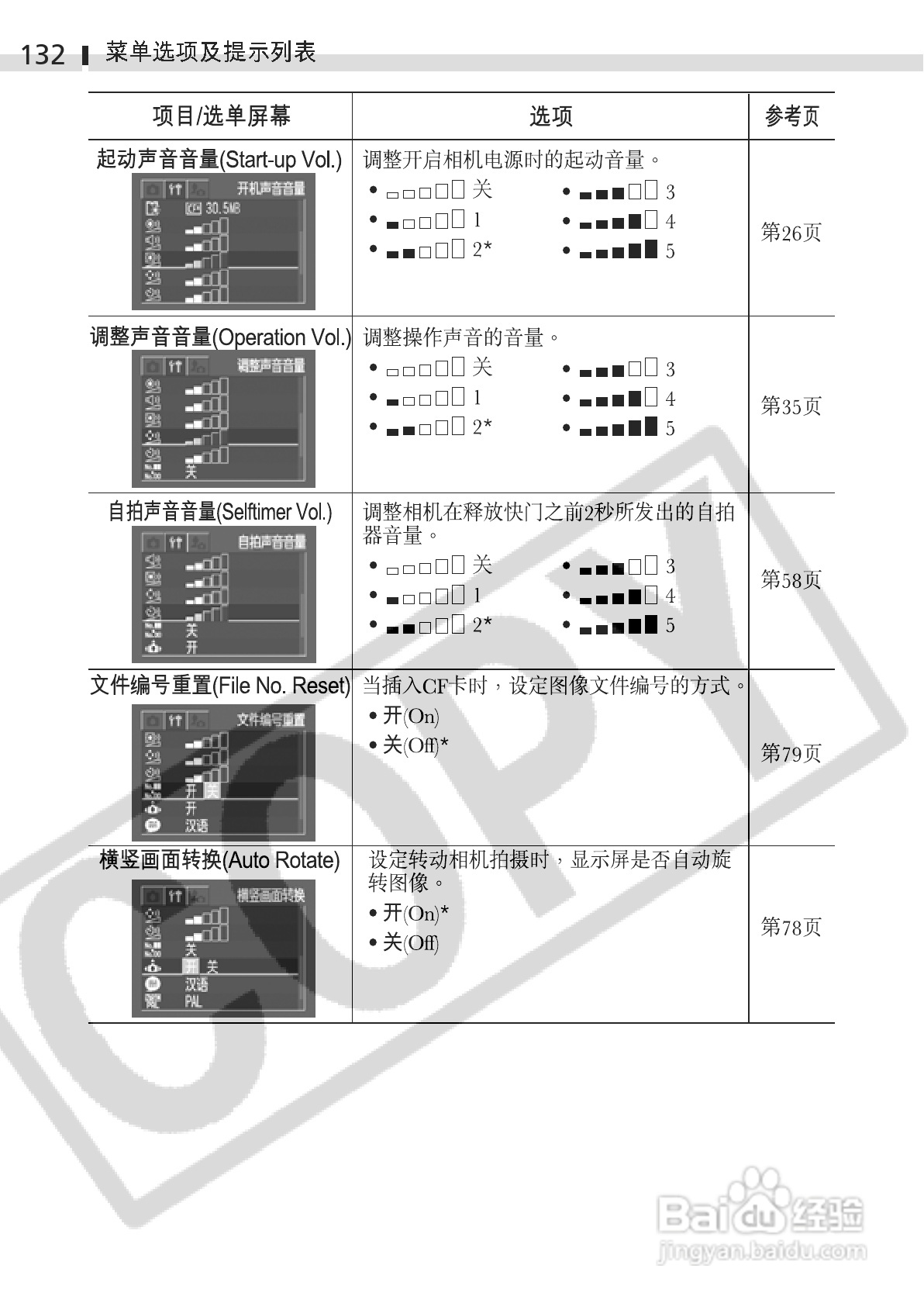 佳能DIGITAL IXUS 400数码相机使用说明书:[14]