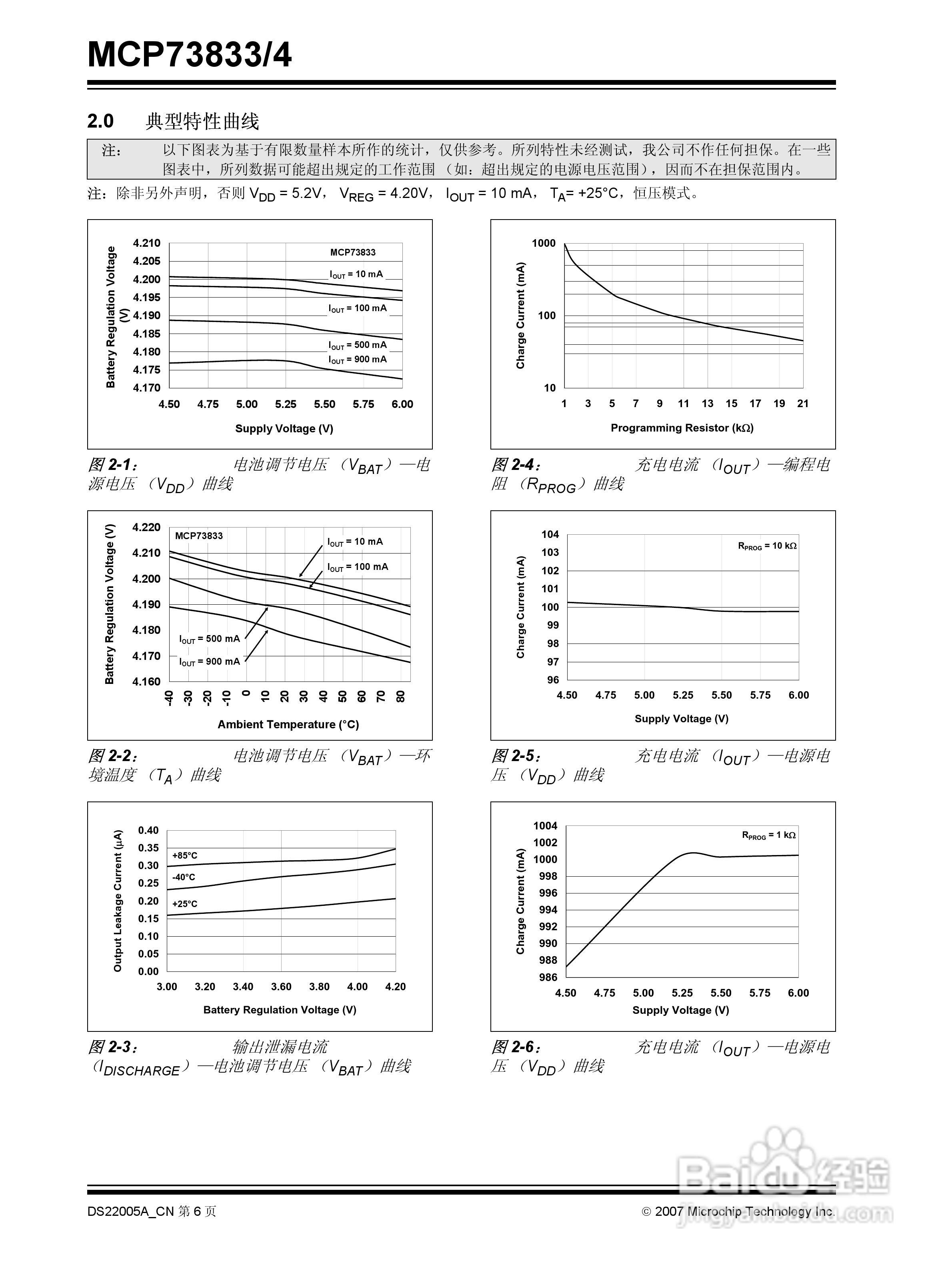 MICROCHIP MCP73833/4独立线性锂离子/锂聚合物电池充:[1]