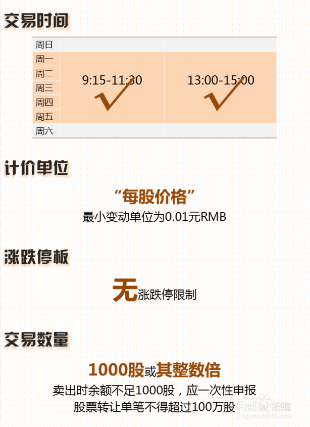 三分钟了解新三板 即刻了解即可参与新三板投资