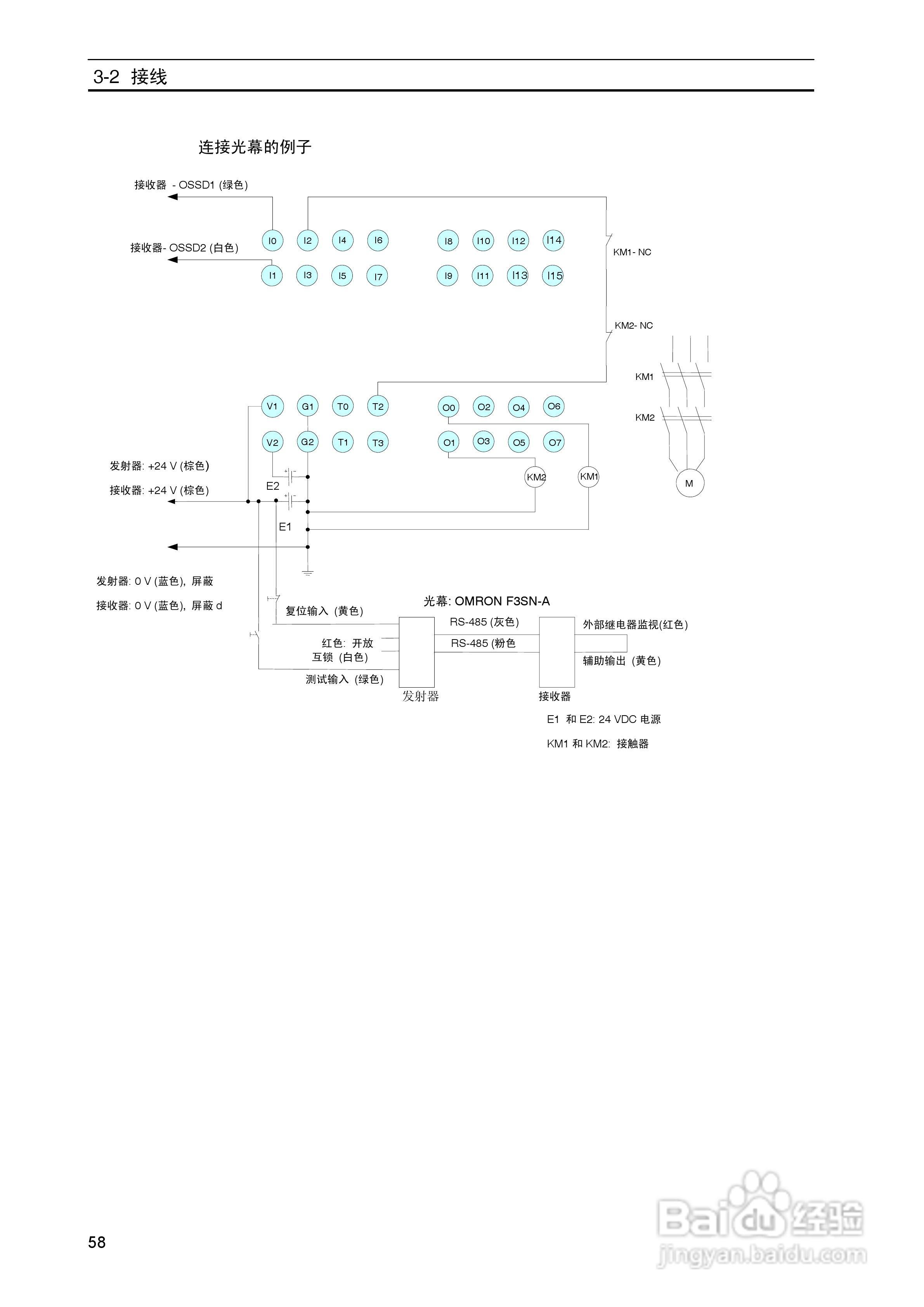 DeviceNet Z906安全网络控制器操作手册（中文）:[7]