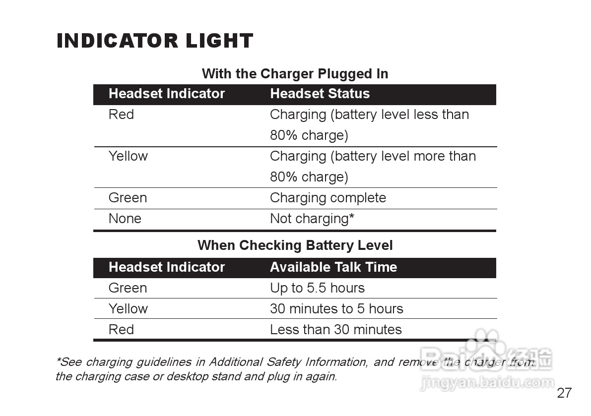 MOTOPURE H12蓝牙耳机用户手册:[3]