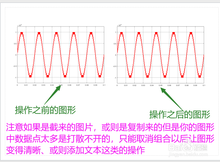 Visio中怎样对图形进行拆分、组合操作