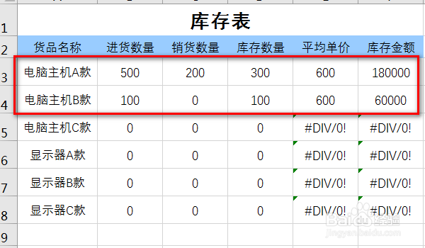 用excel制作公司常用表格：库存表